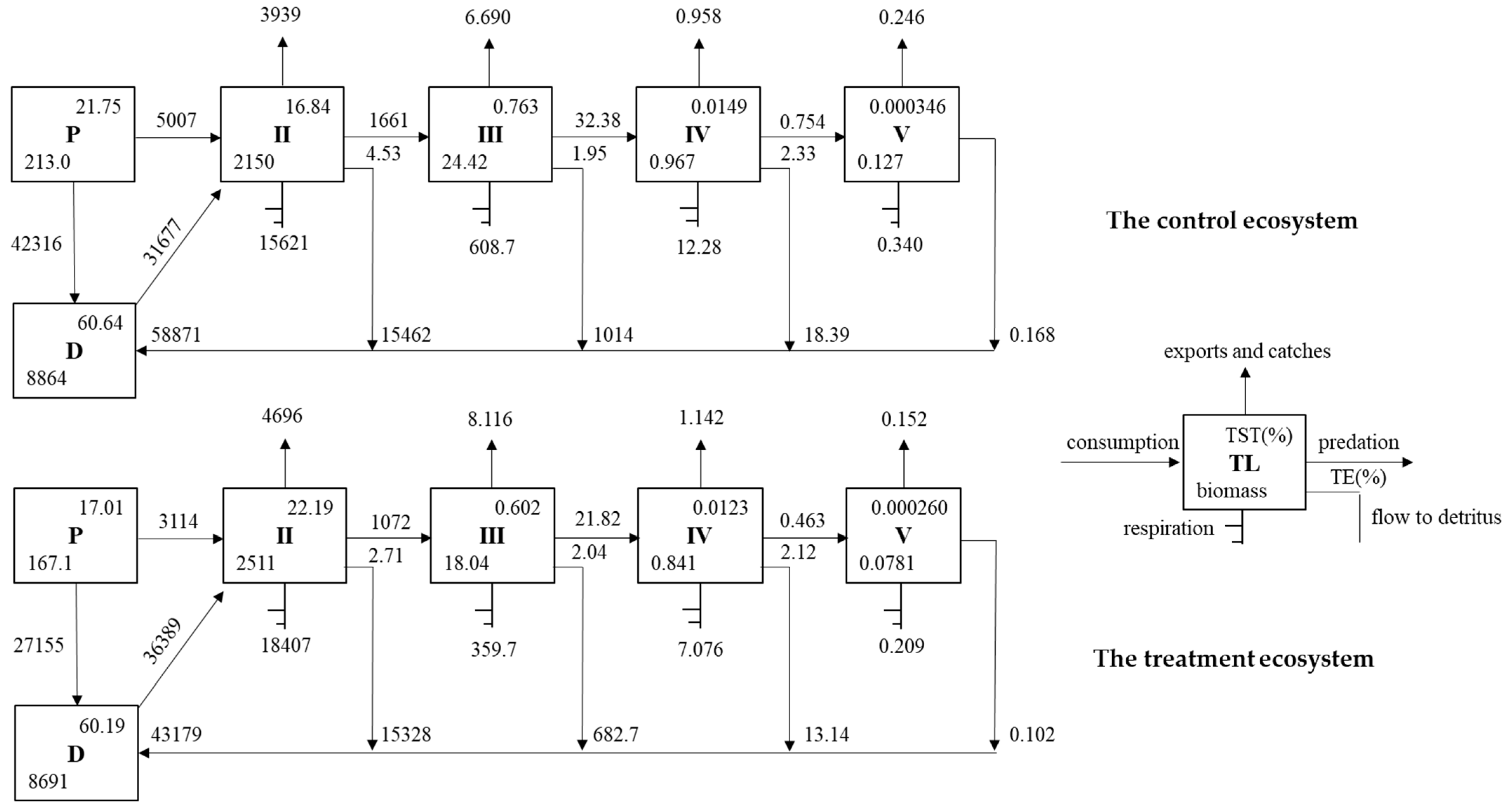 Sustainability 16 02955 g005 Sustainability 16 02955 g005