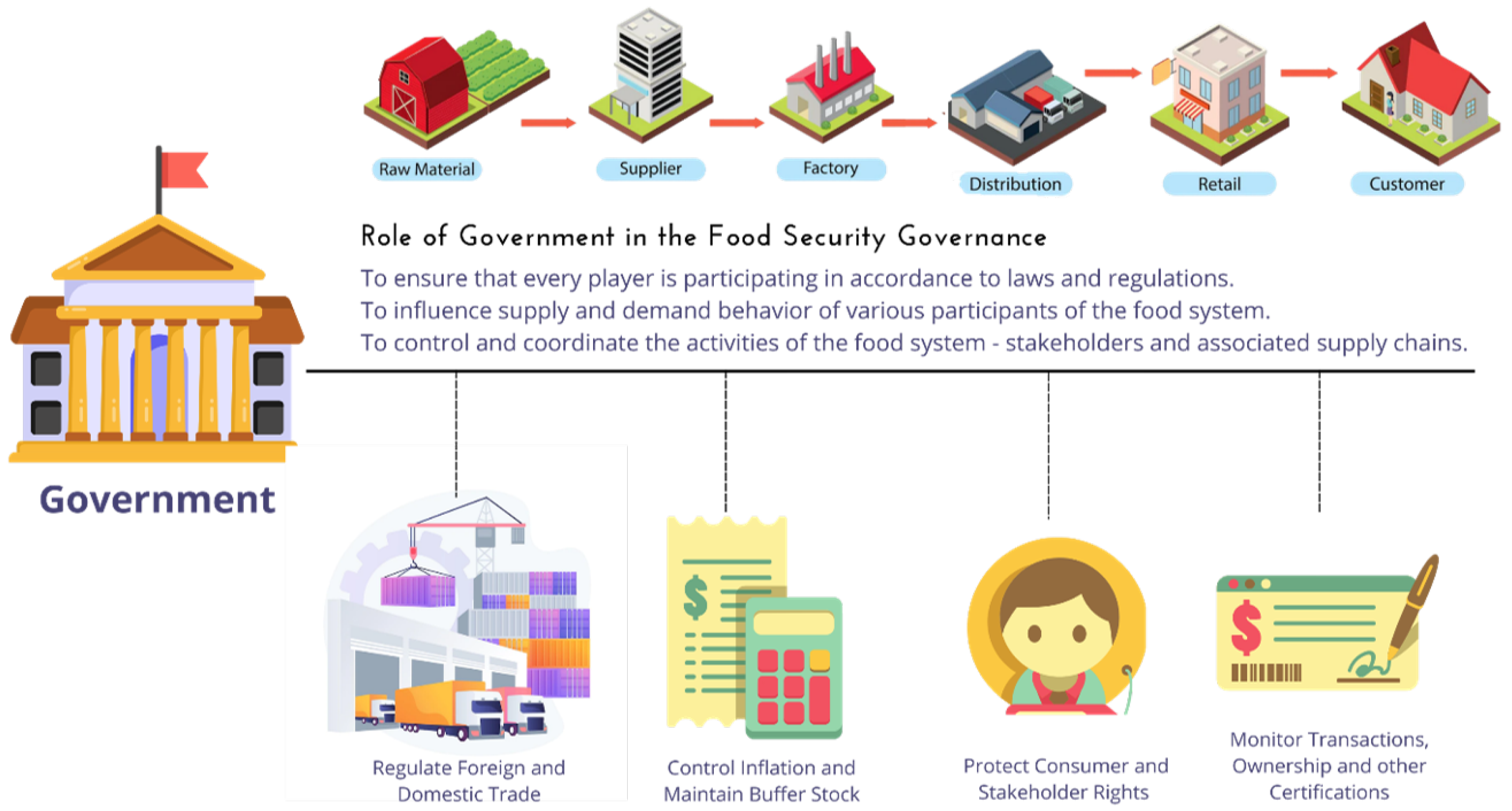 Sustainability 16 02956 g001