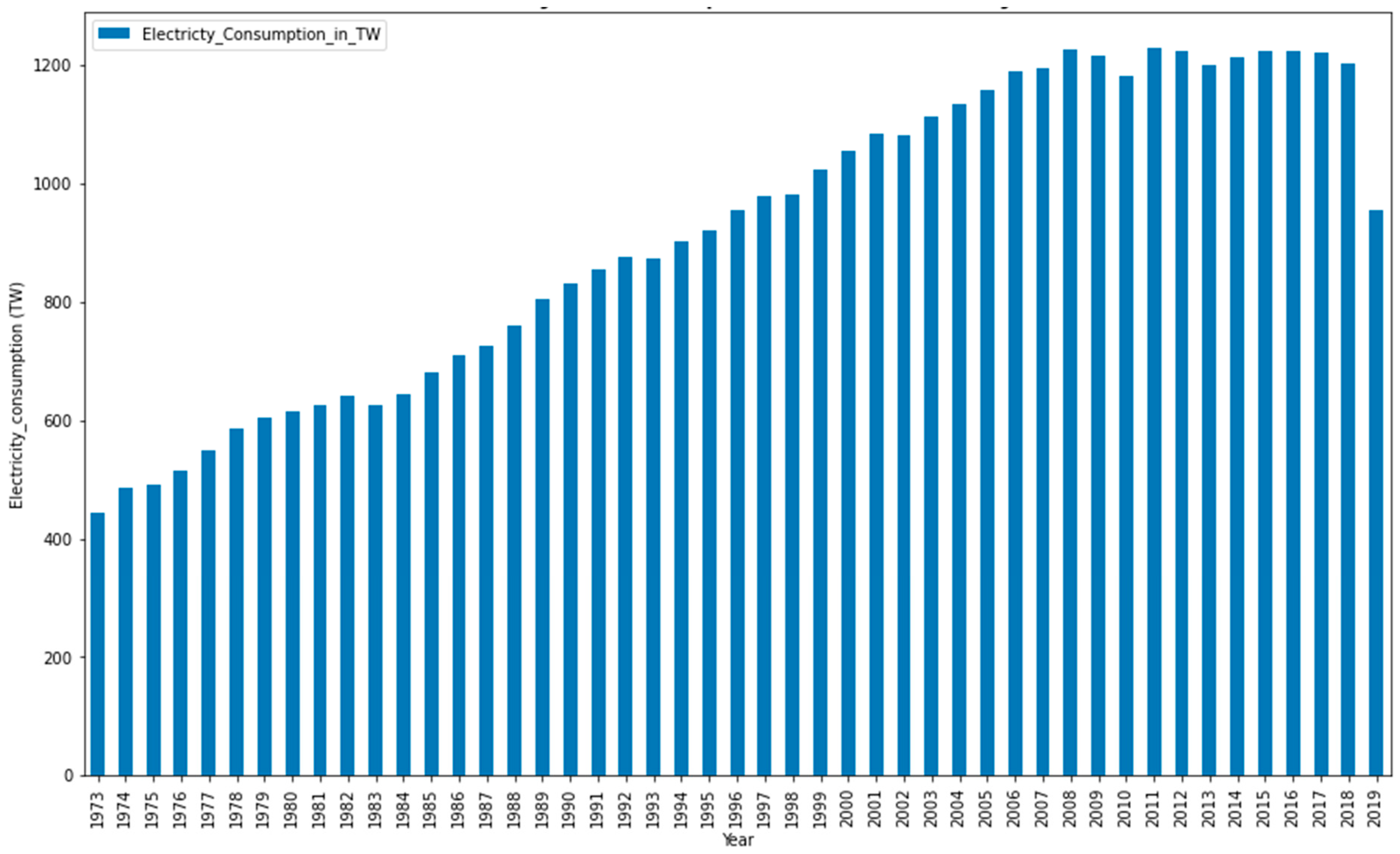 Sustainability 16 02958 g001 Sustainability 16 02958 g001