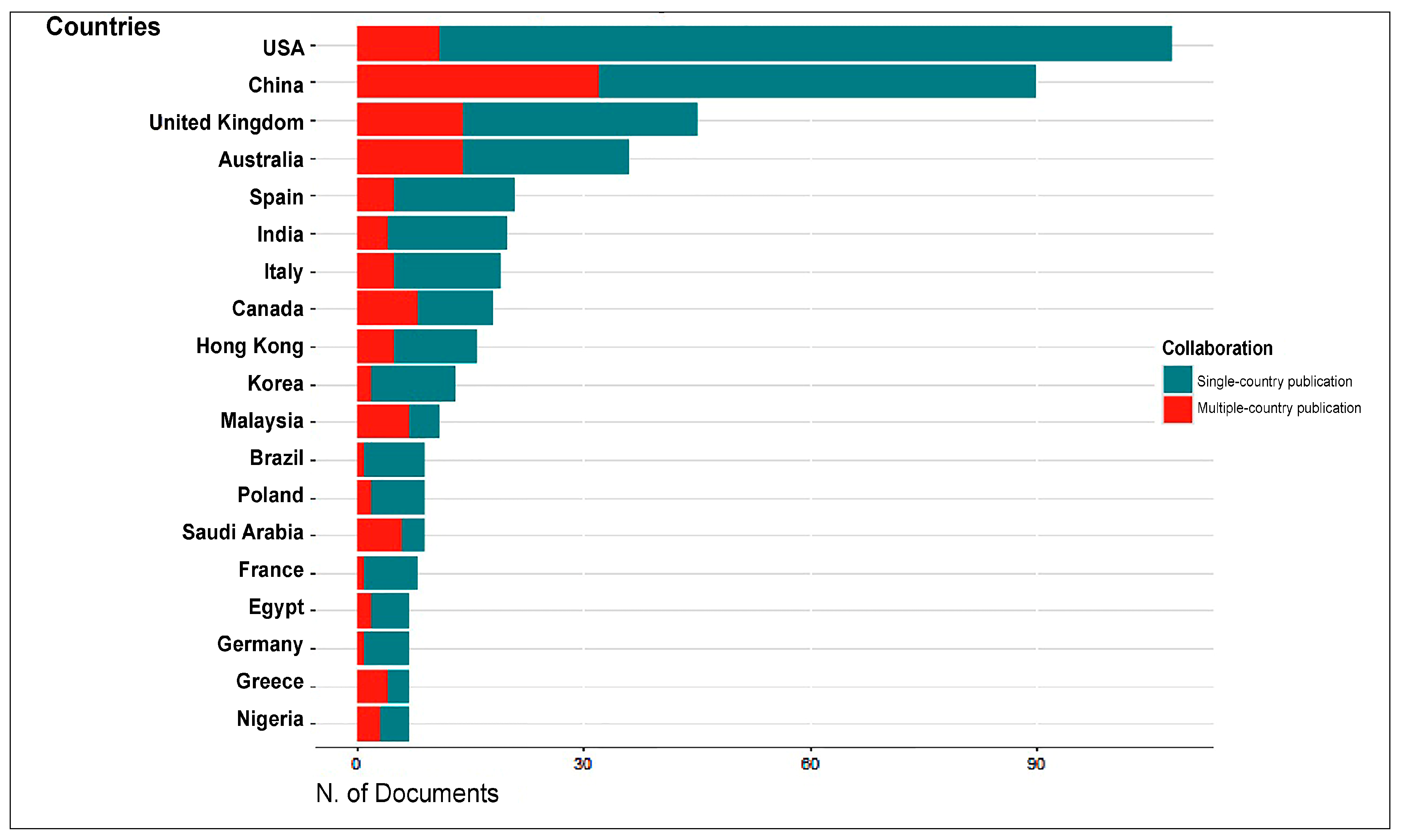 Sustainability 16 02959 g009