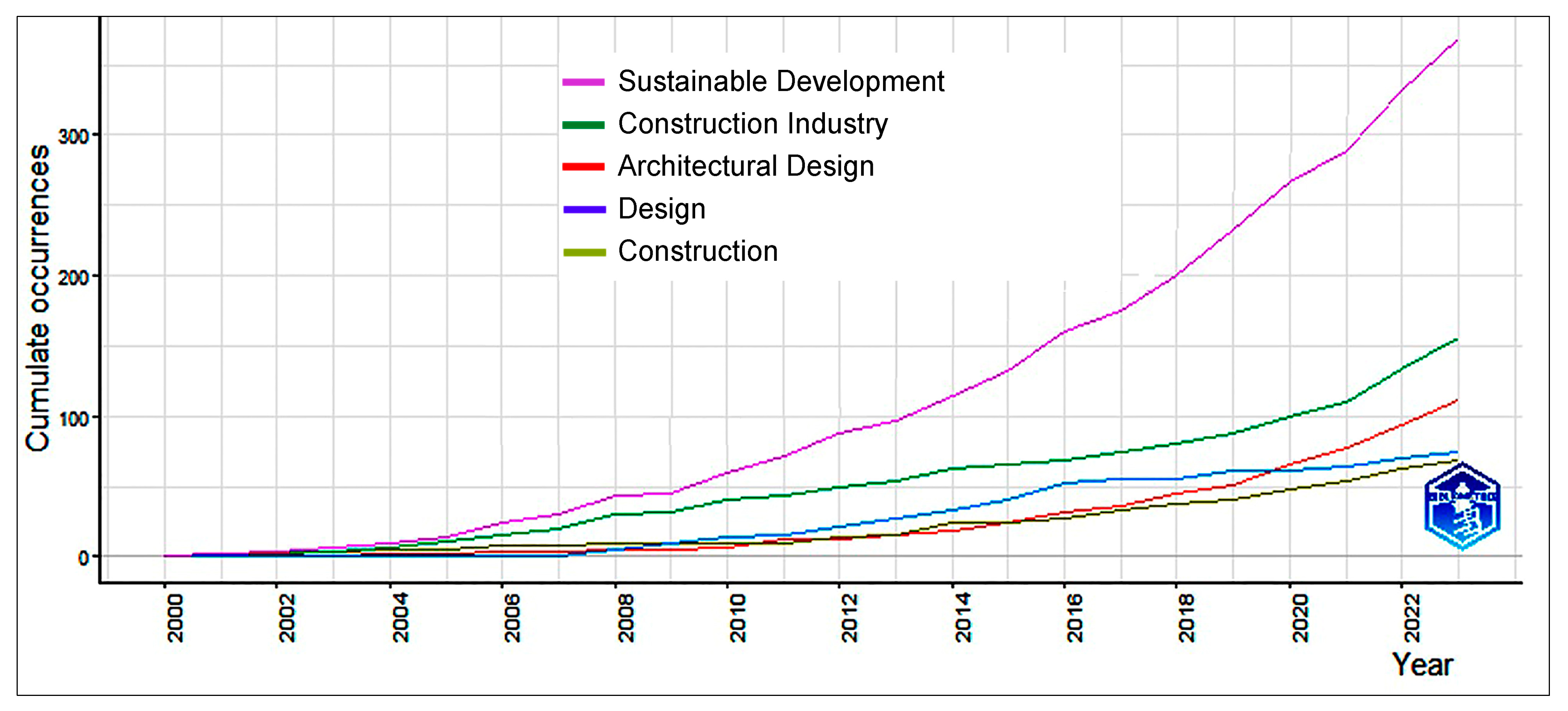 Sustainability 16 02959 g012