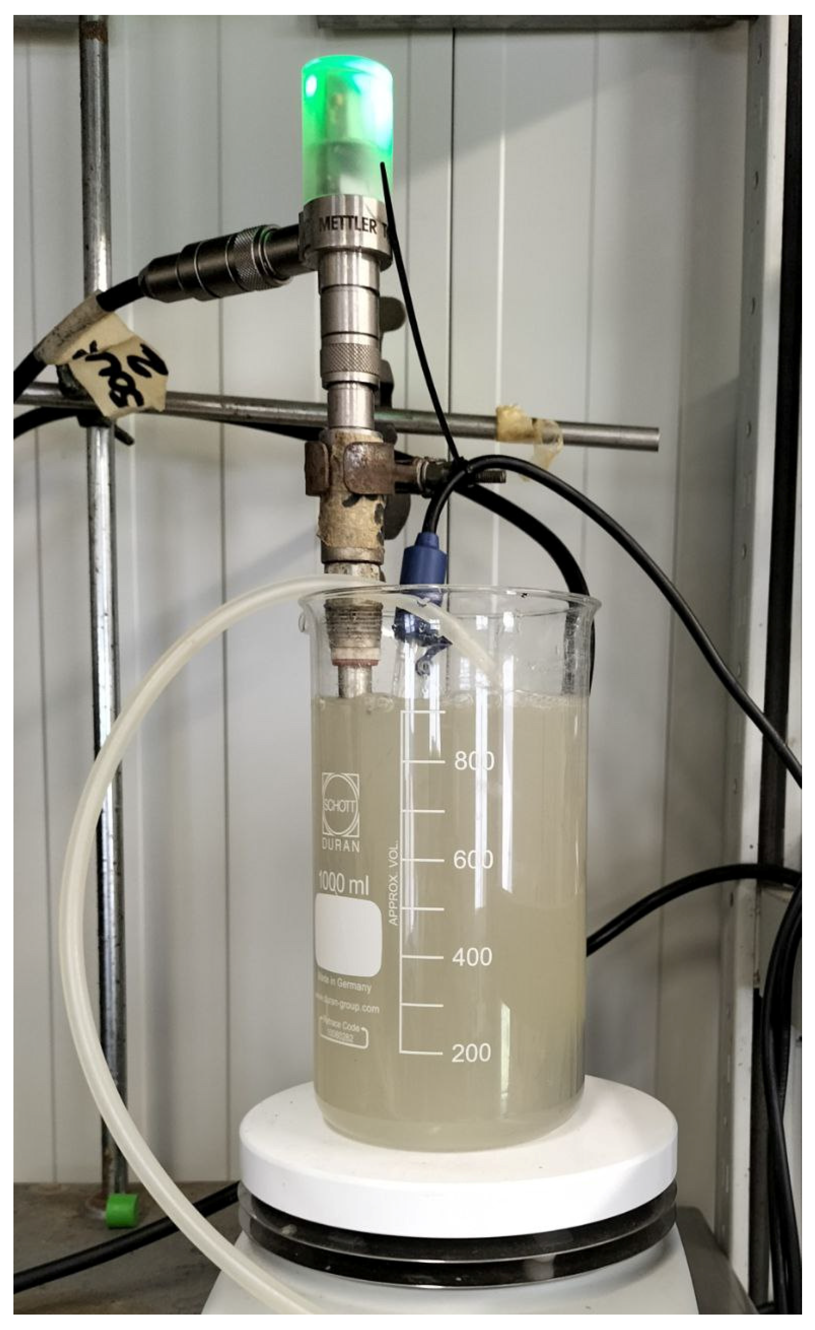 Sustainability 16 02961 g002