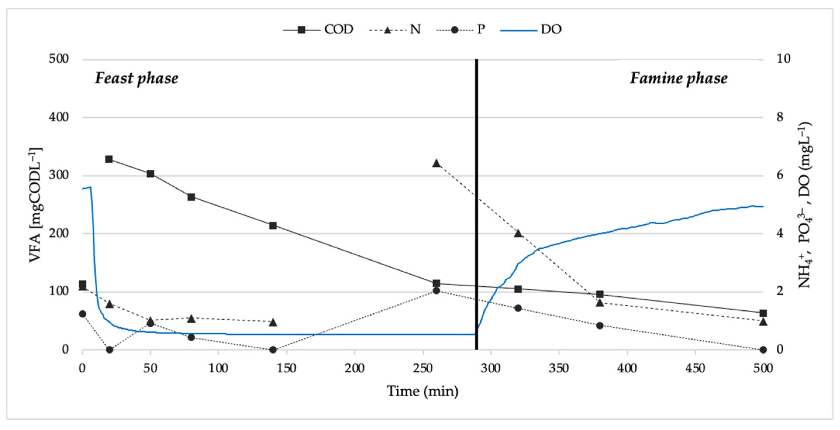 Sustainability 16 02961 g004