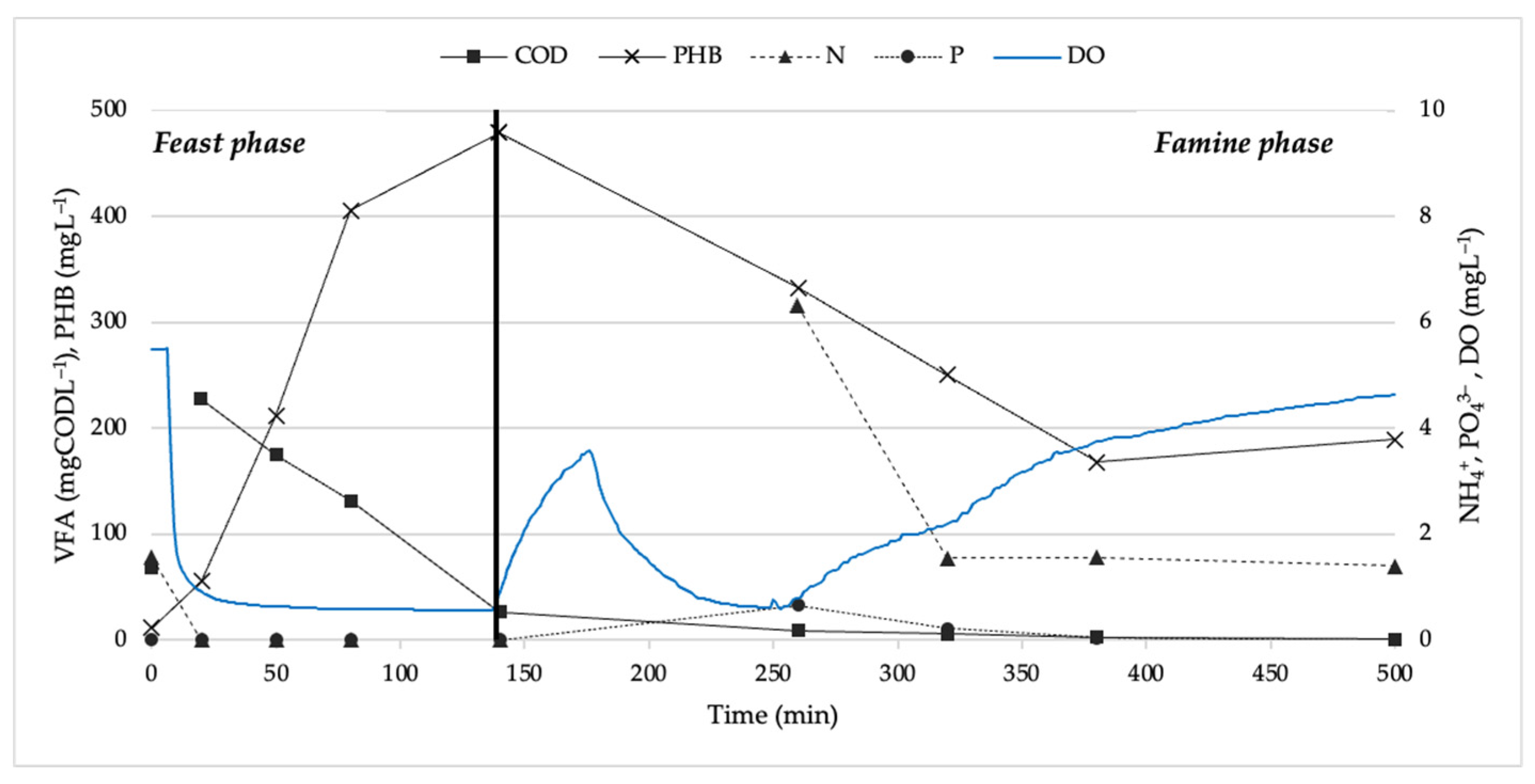 Sustainability 16 02961 g005