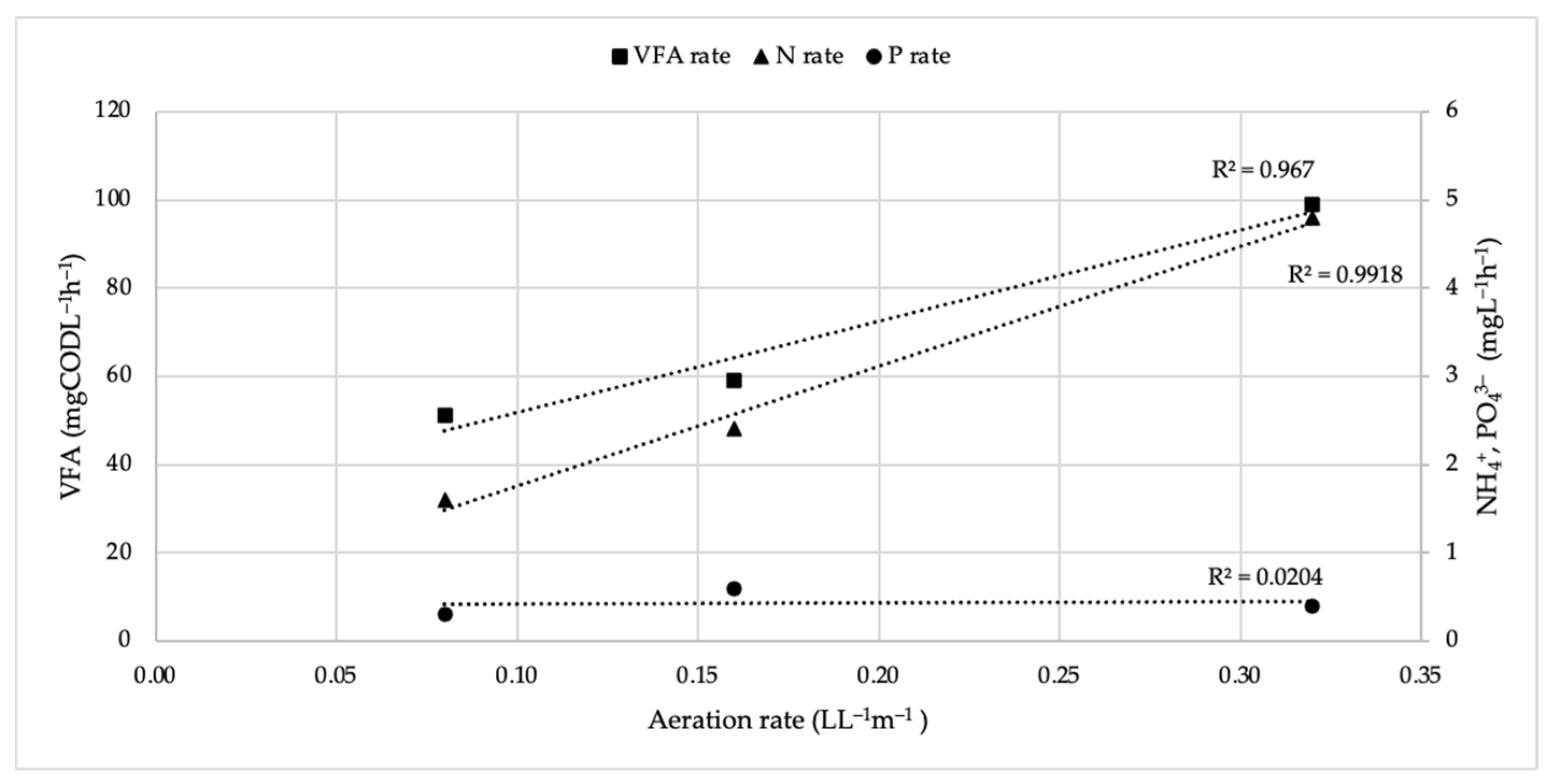 Sustainability 16 02961 g006