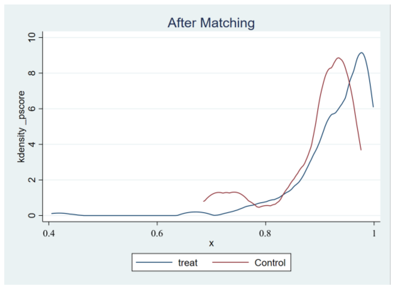 Sustainability 16 02964 g002b
