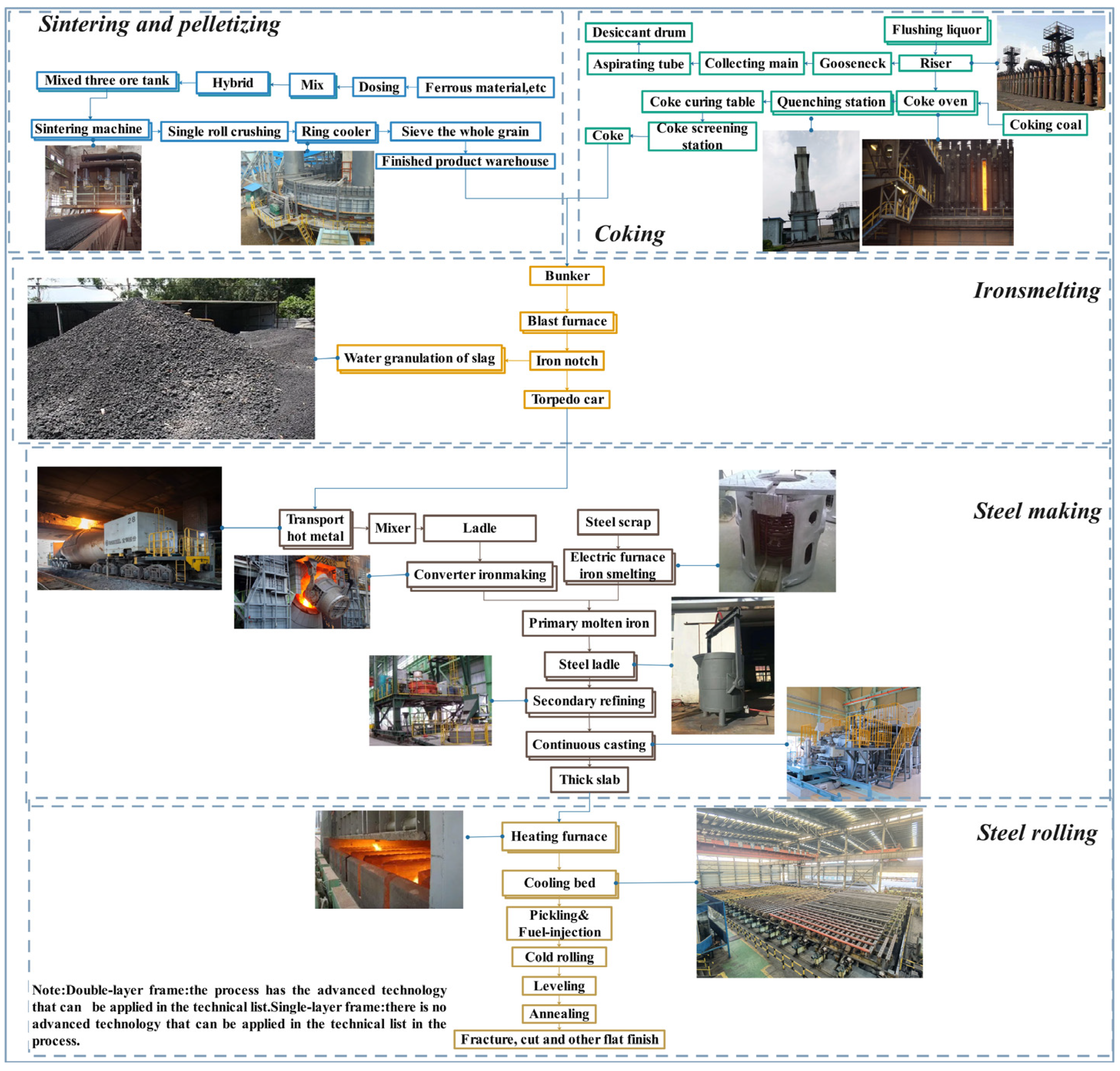 Sustainability 16 02966 g001
