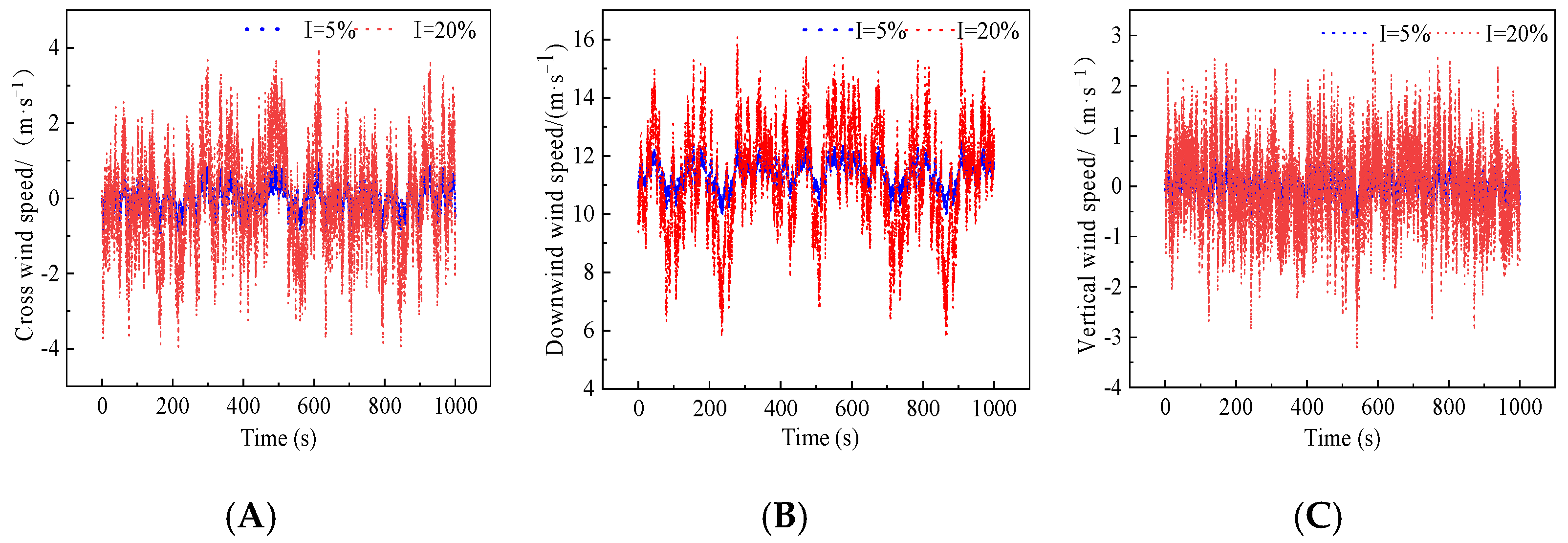 Sustainability 16 02967 g004