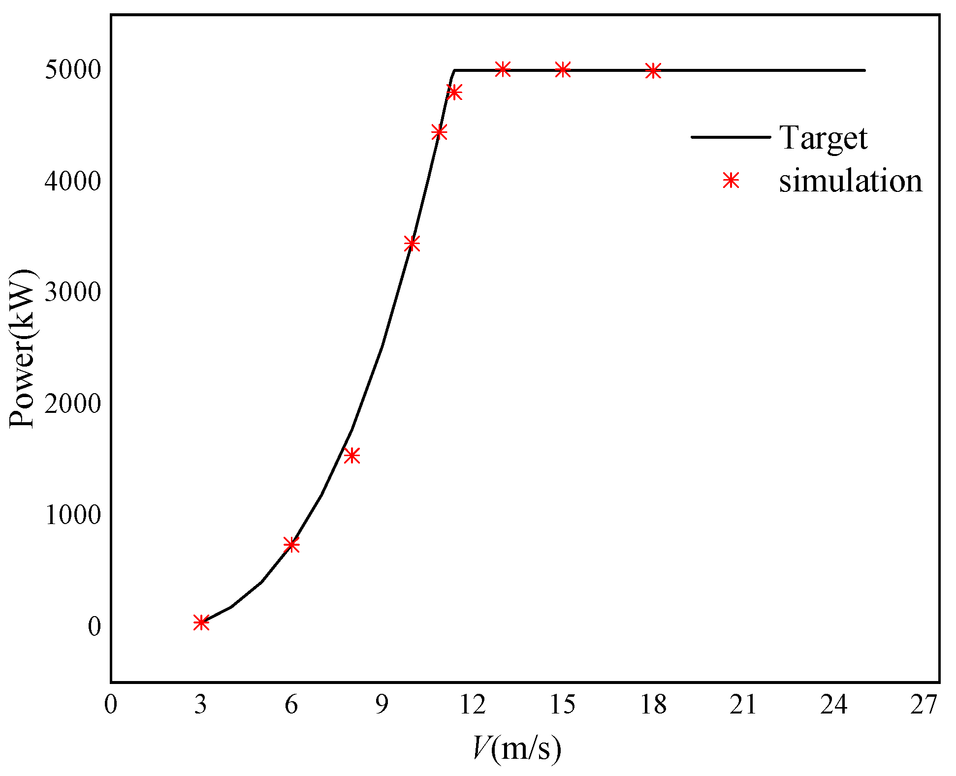 Sustainability 16 02967 g007