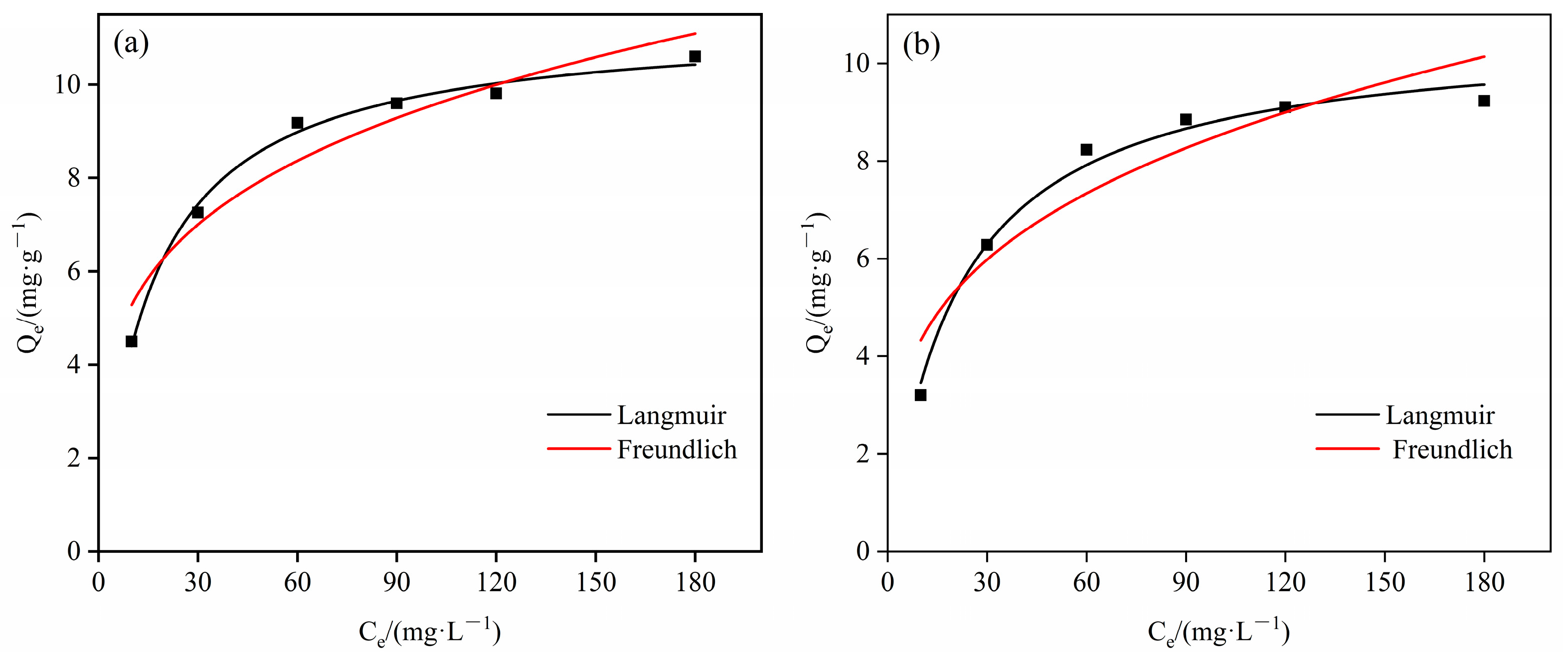 Sustainability 16 02972 g009
