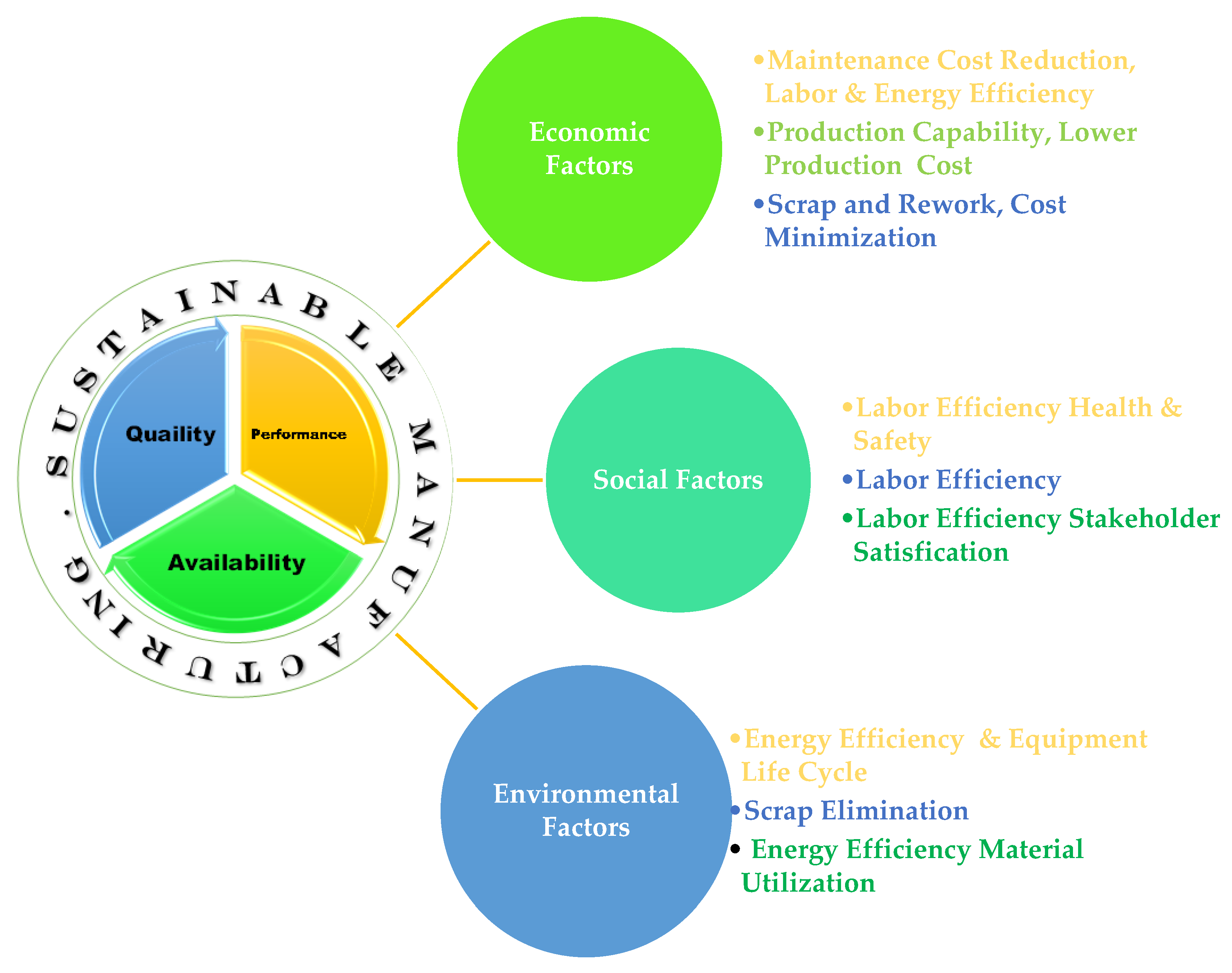 Sustainability 16 02973 g001