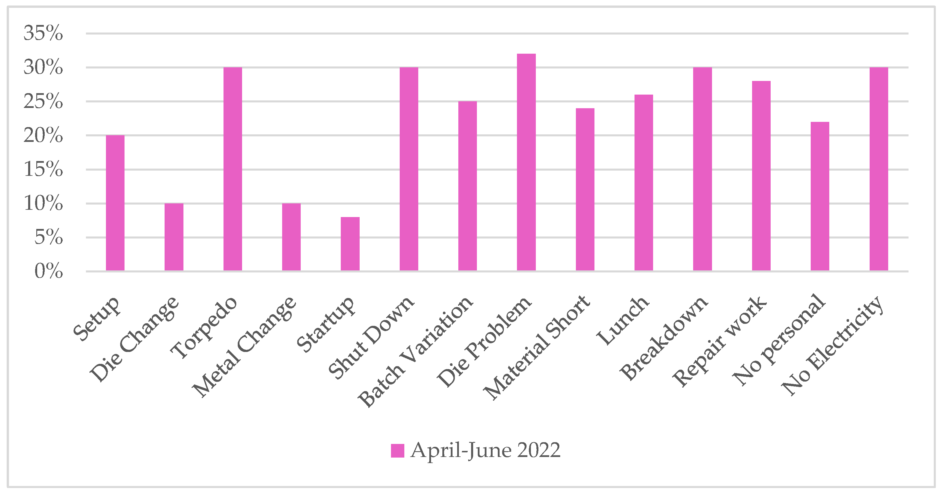 Sustainability 16 02973 g005
