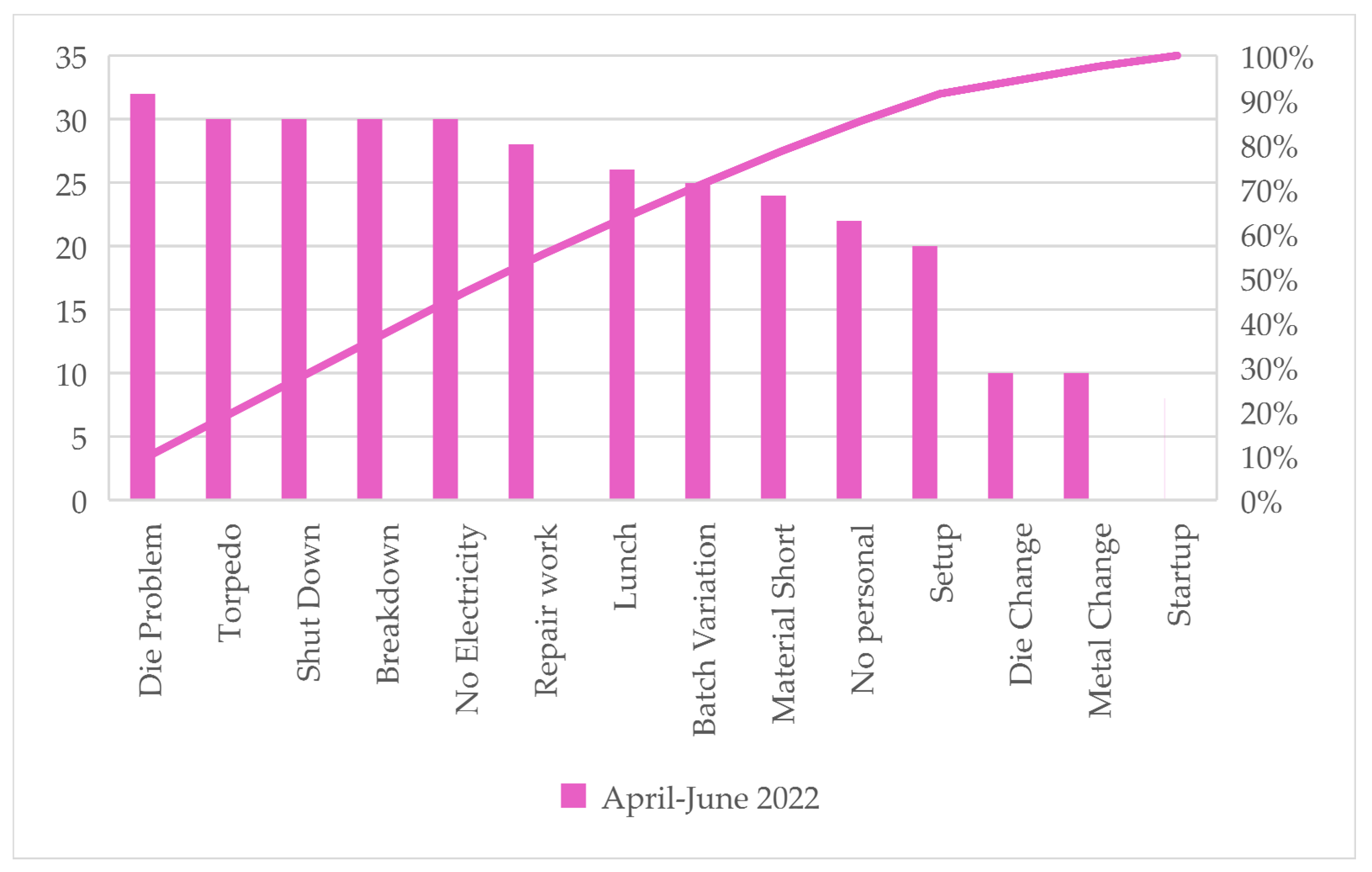 Sustainability 16 02973 g006