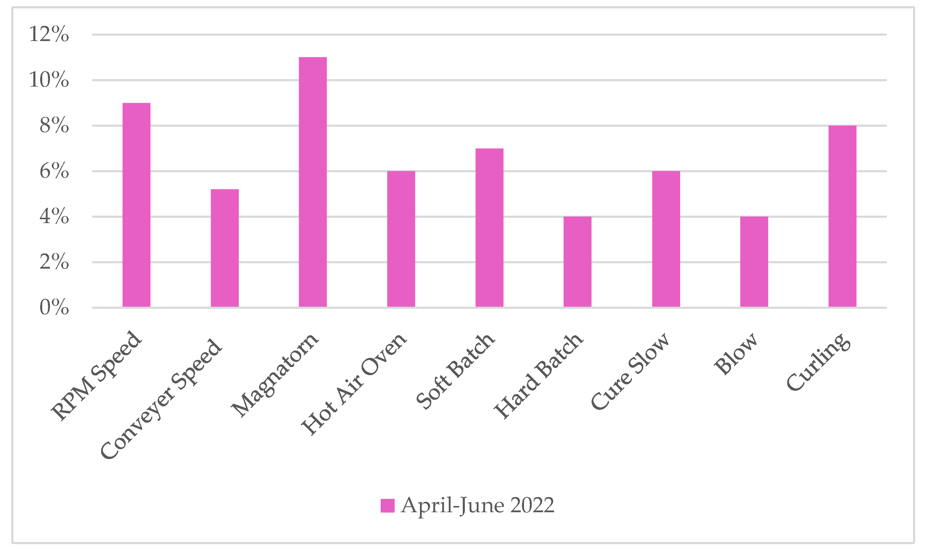 Sustainability 16 02973 g007