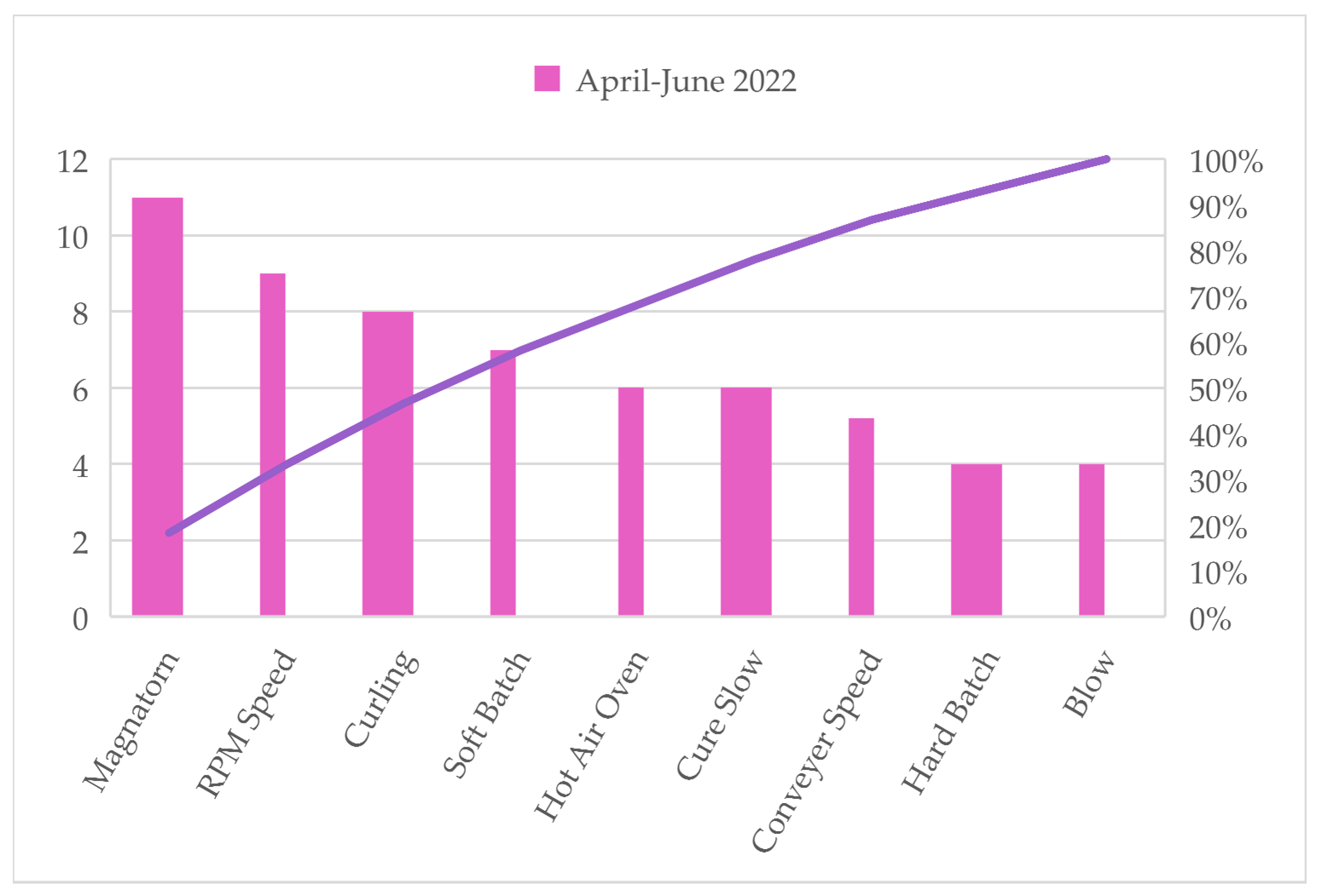 Sustainability 16 02973 g008