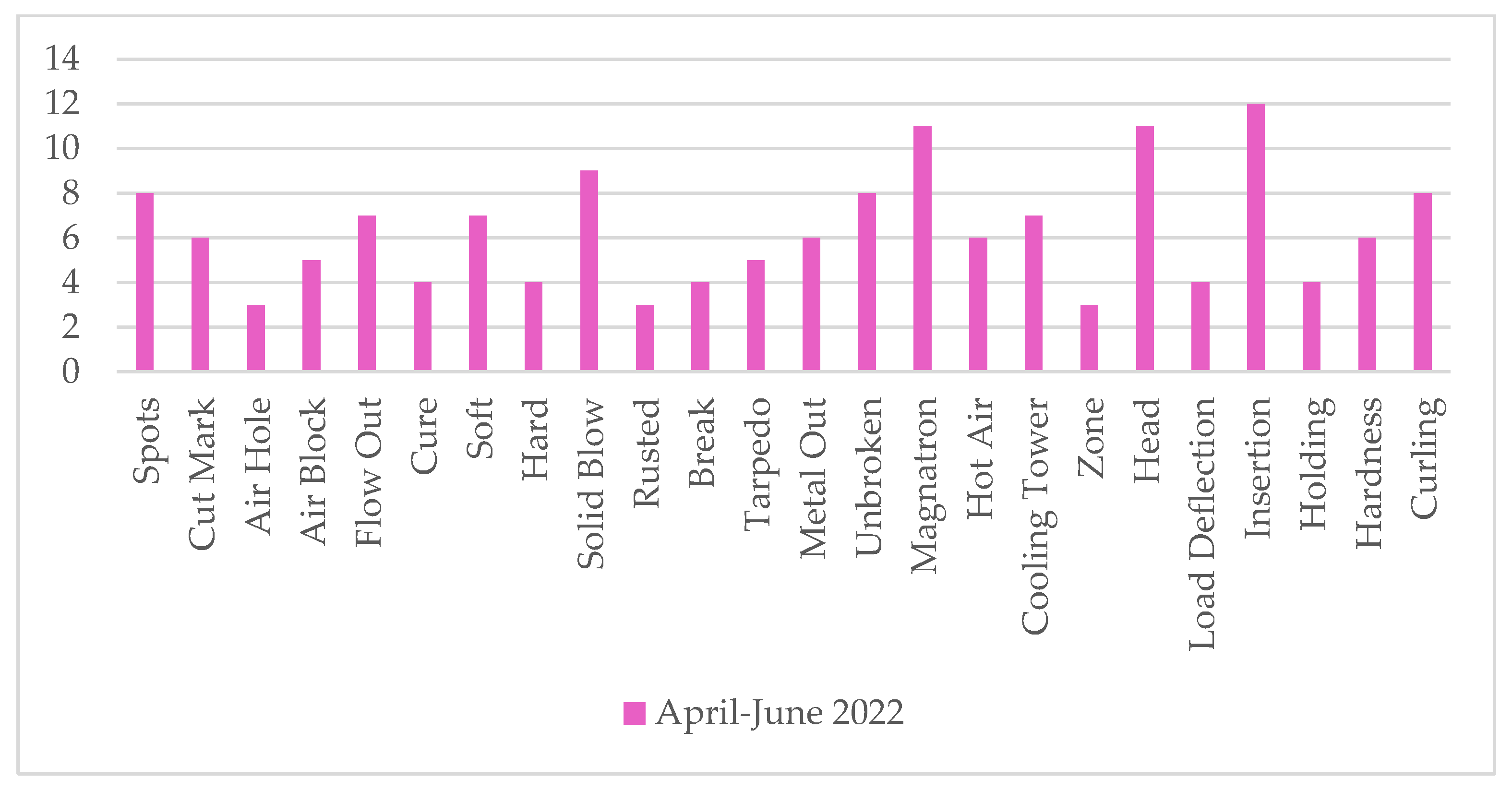 Sustainability 16 02973 g009