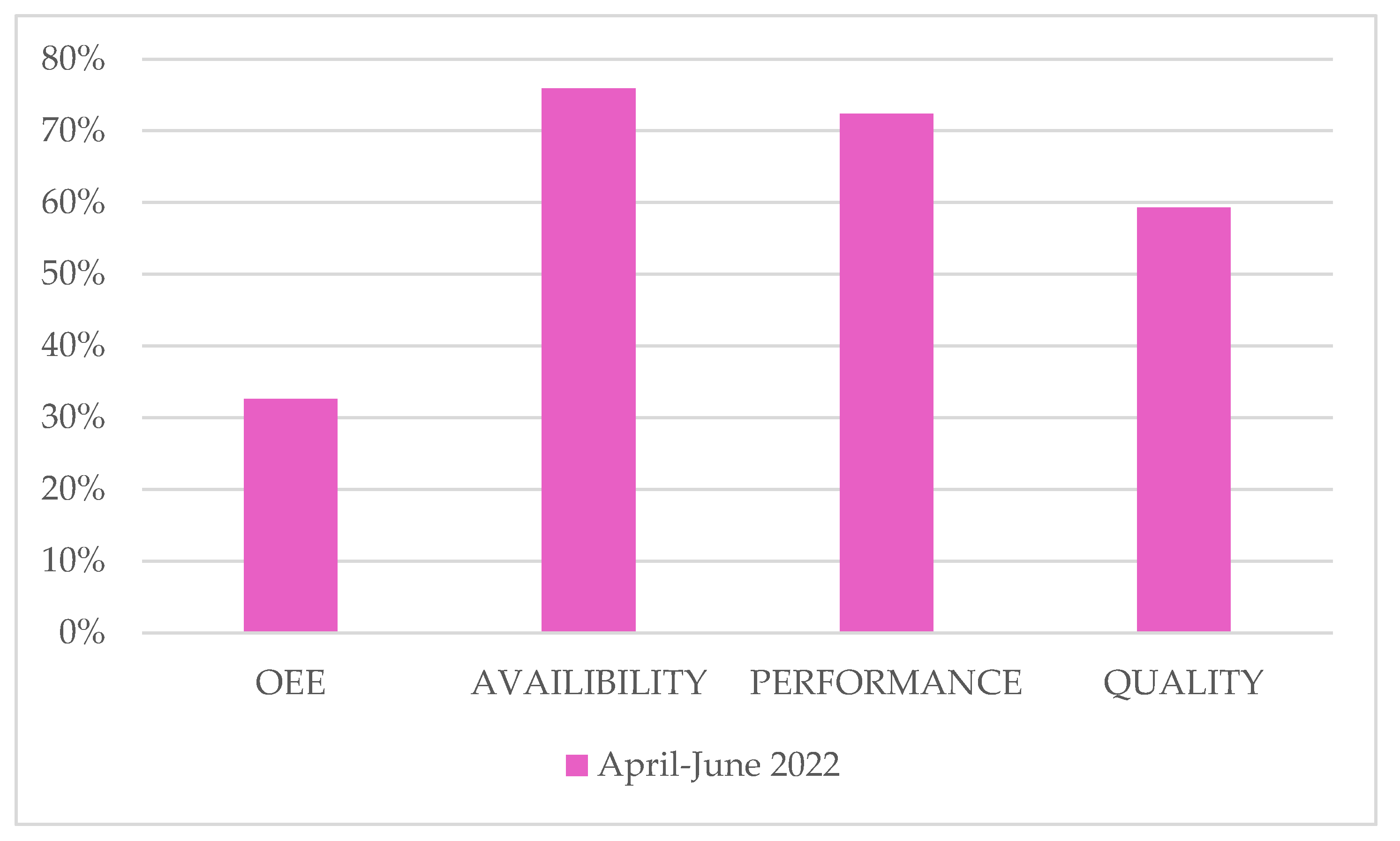 Sustainability 16 02973 g011