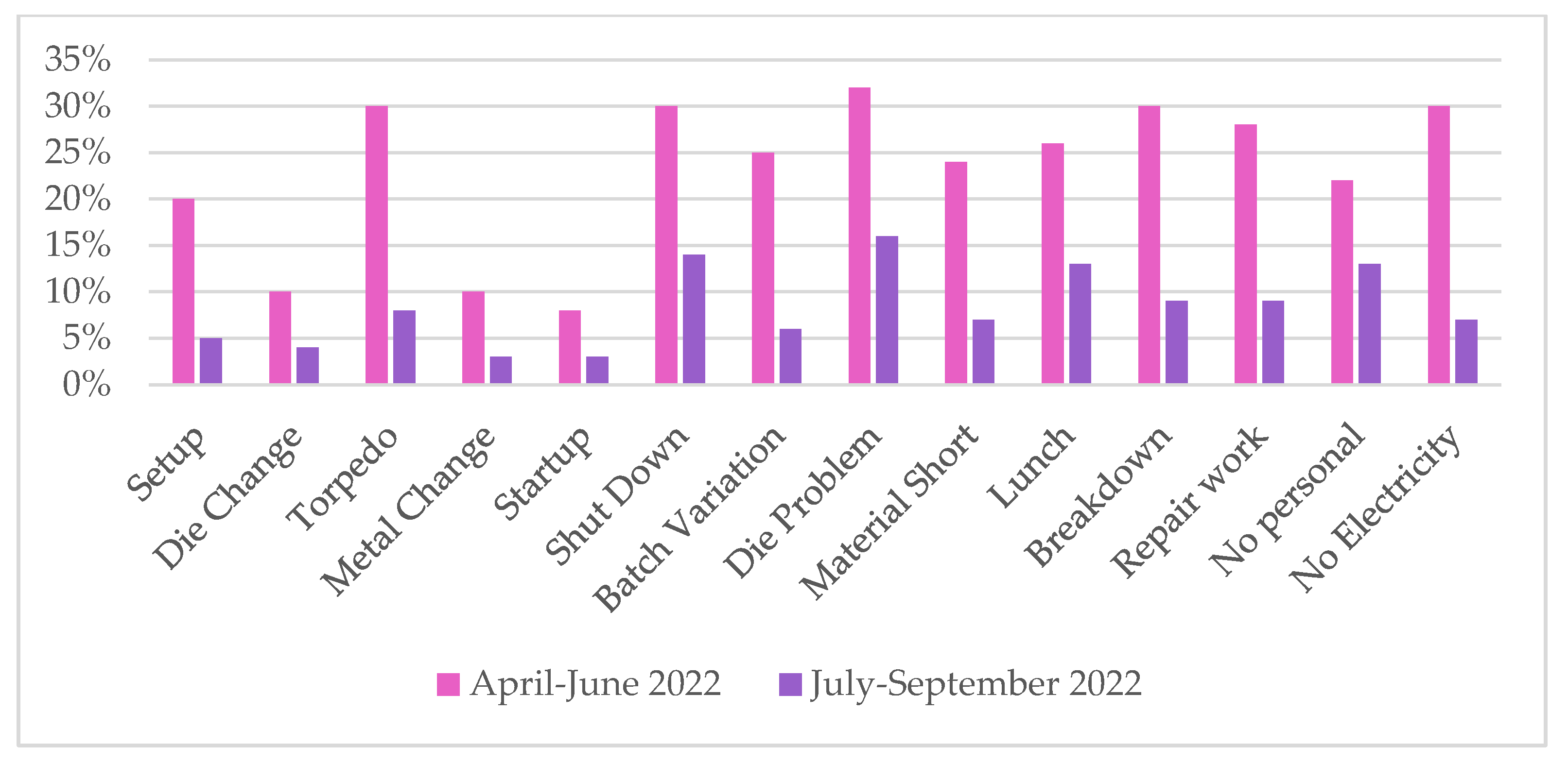 Sustainability 16 02973 g012