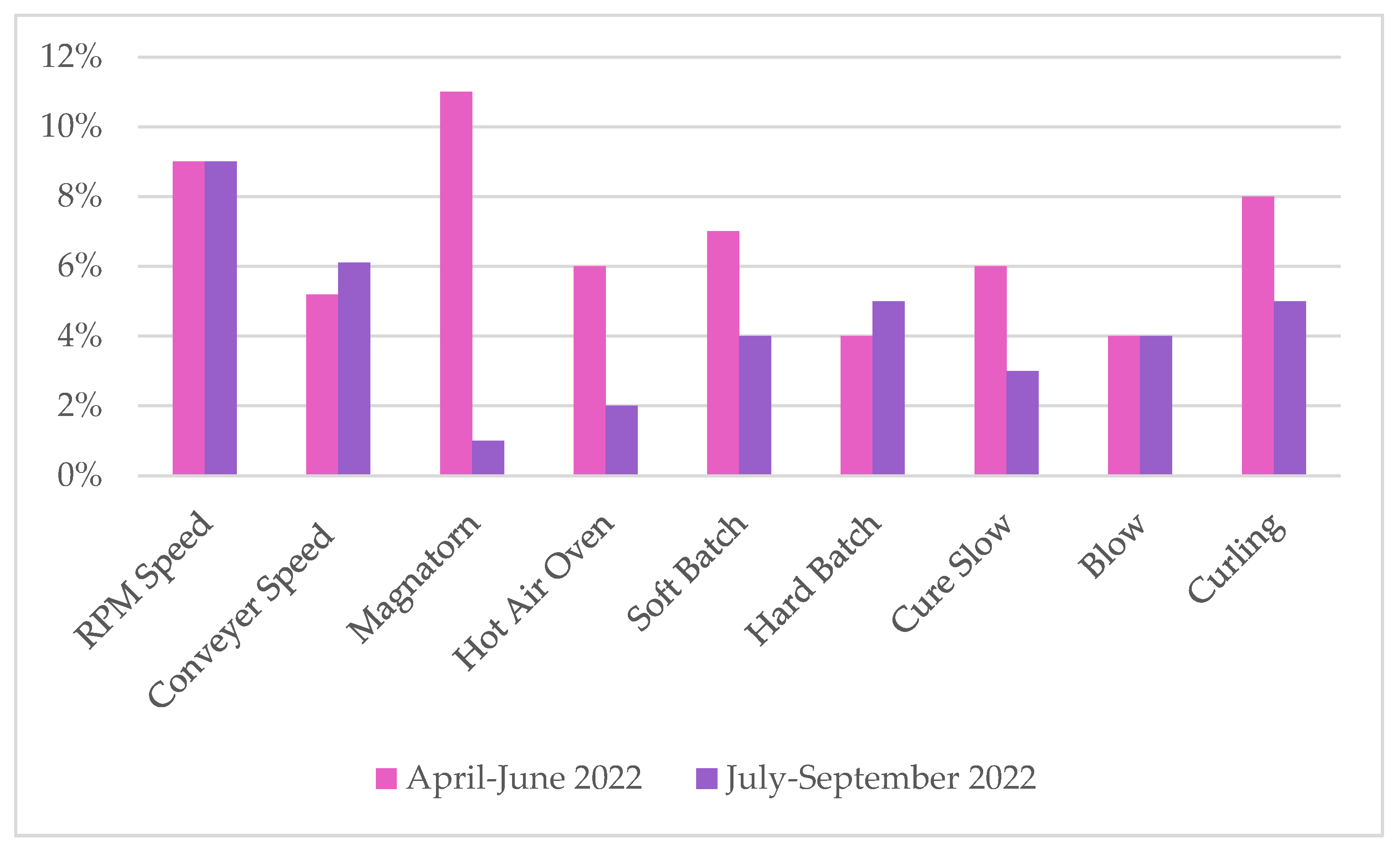 Sustainability 16 02973 g013