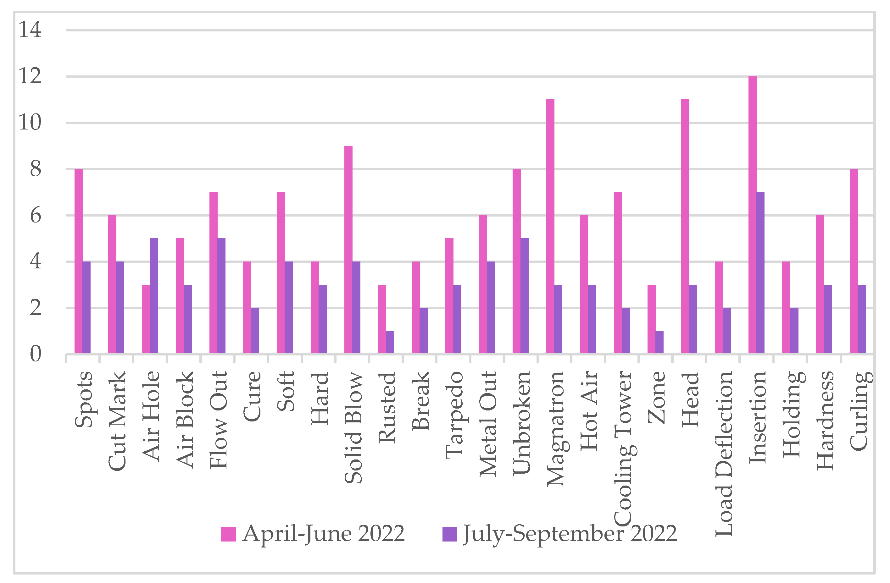 Sustainability 16 02973 g014