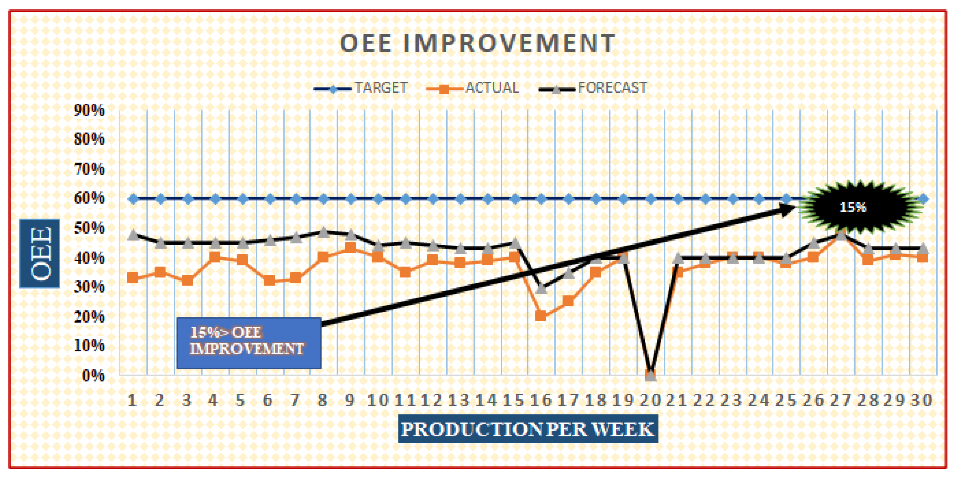 Sustainability 16 02973 g016