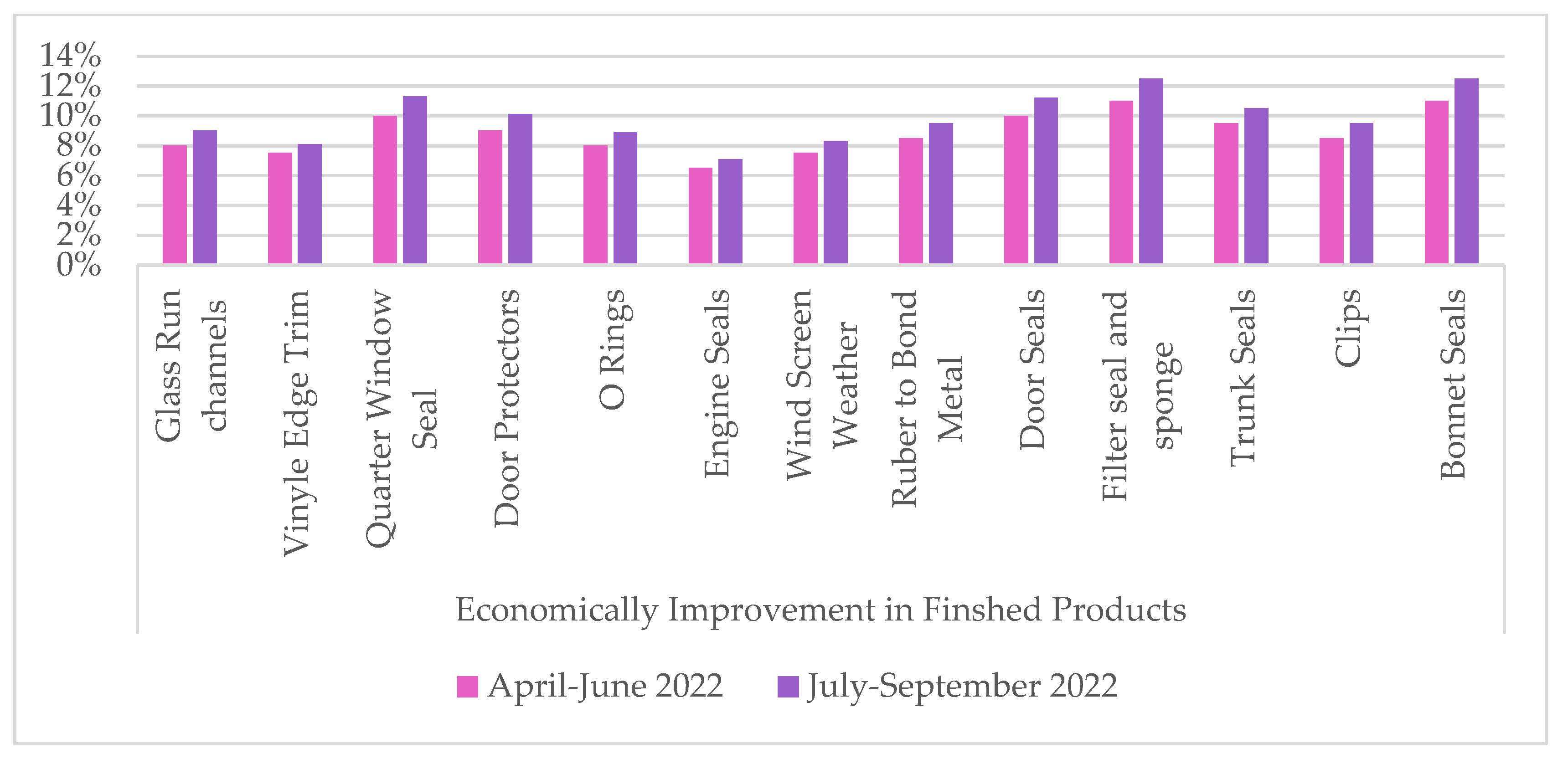 Sustainability 16 02973 g018