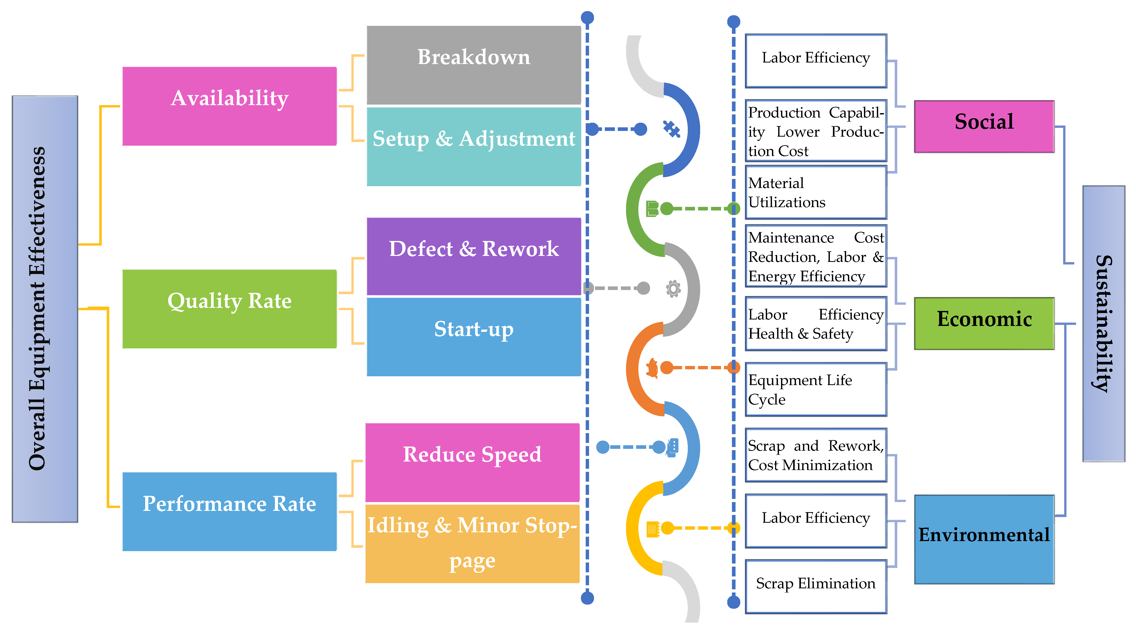 Sustainability 16 02973 g019