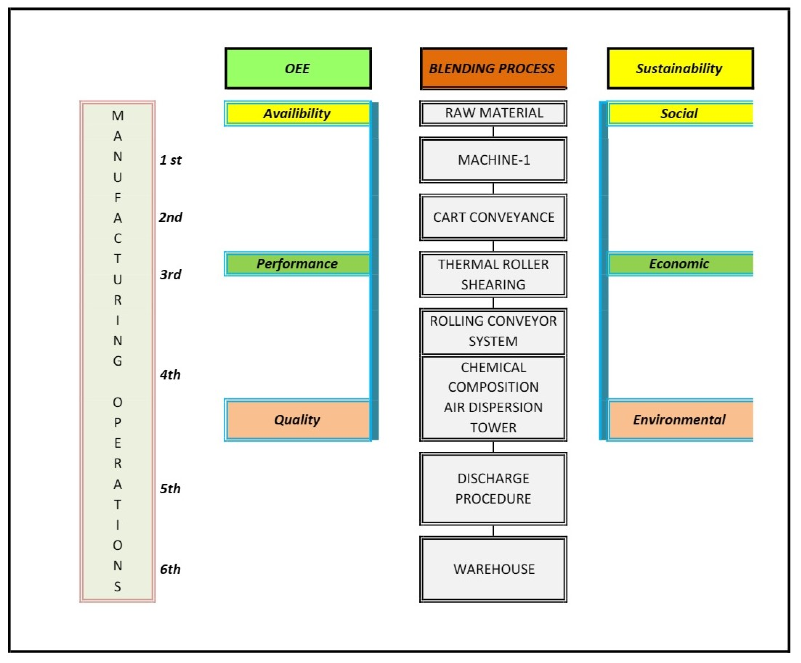 Sustainability 16 02973 g020