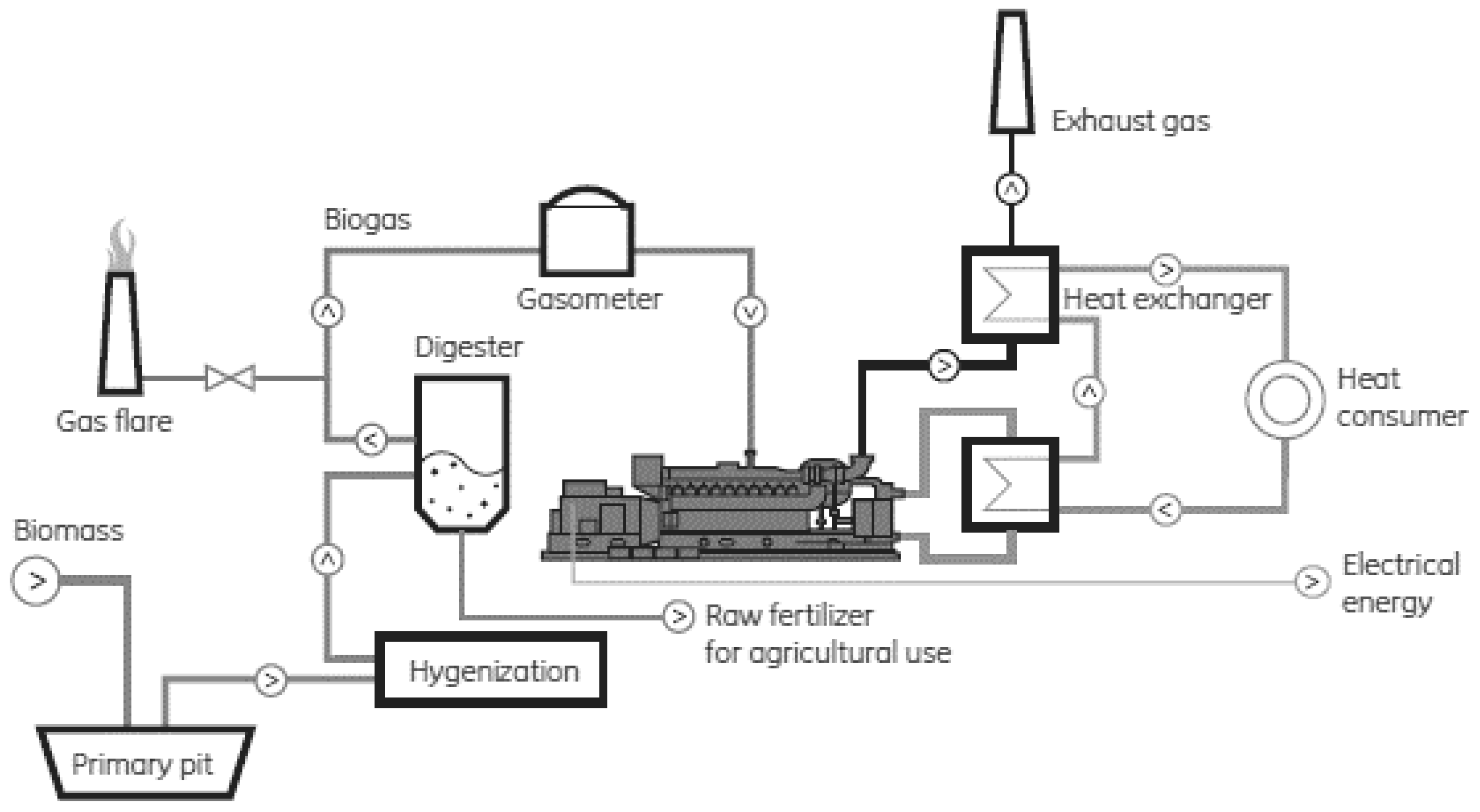 Sustainability 16 02979 g002 Sustainability 16 02979 g002