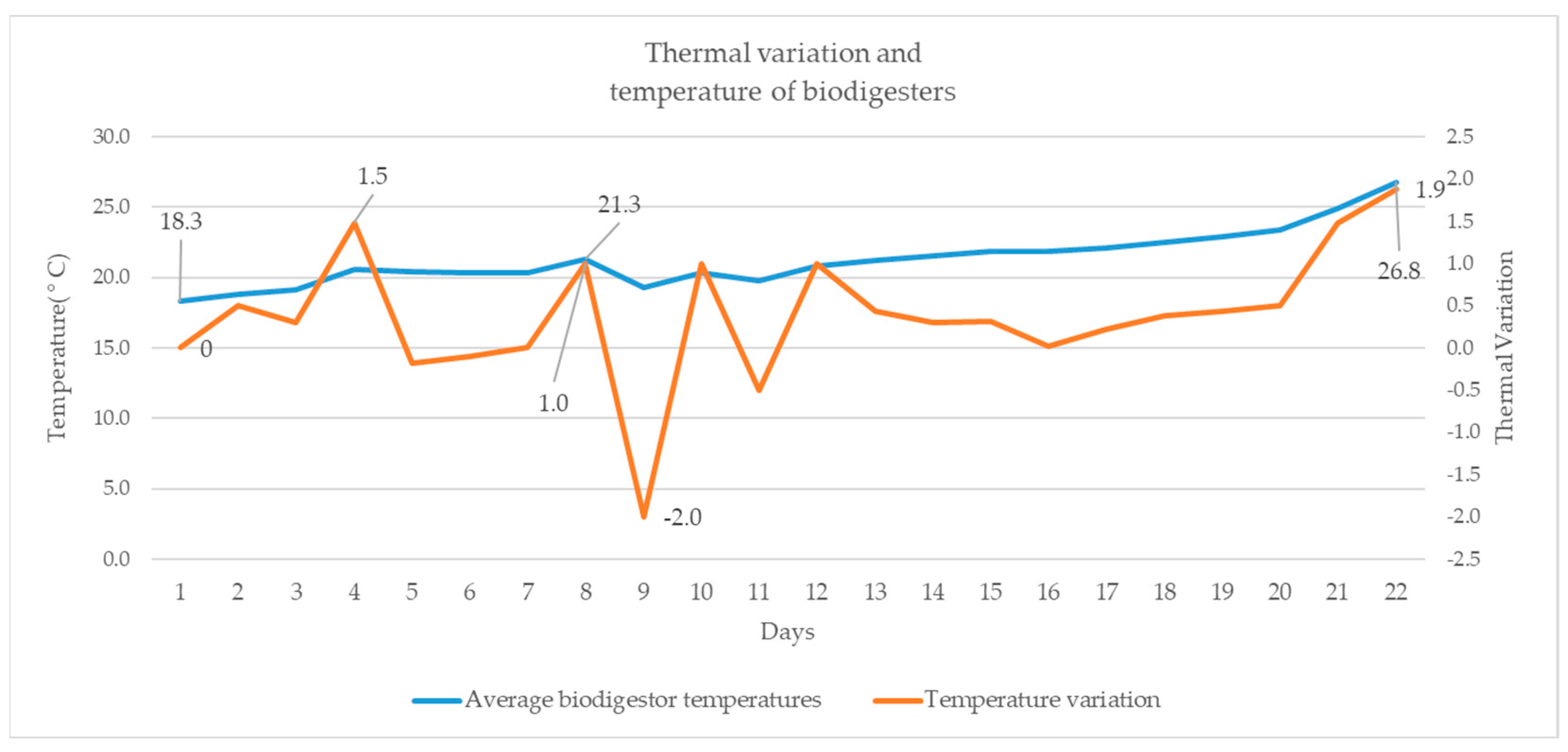 Sustainability 16 02979 g003 Sustainability 16 02979 g003