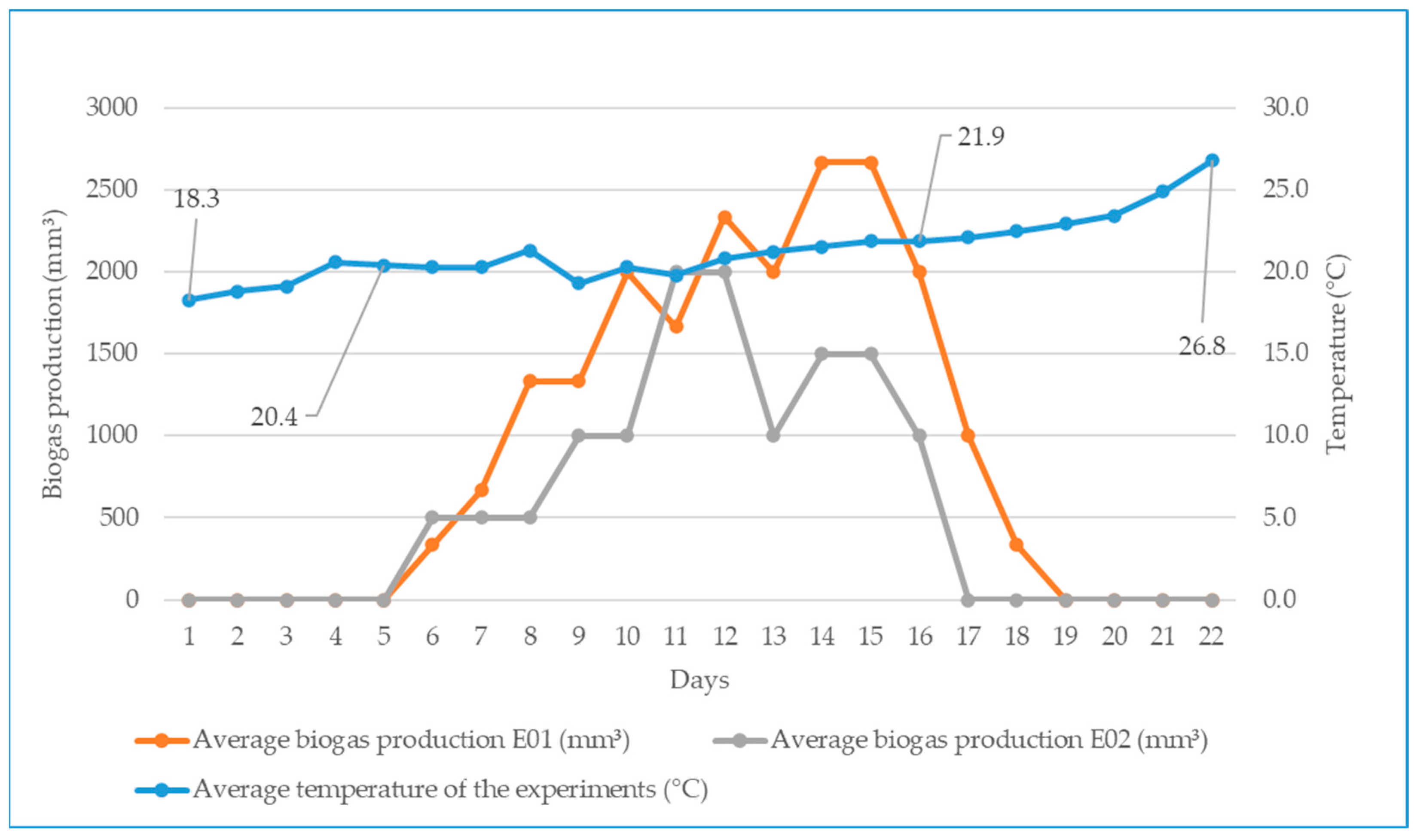 Sustainability 16 02979 g004 Sustainability 16 02979 g004