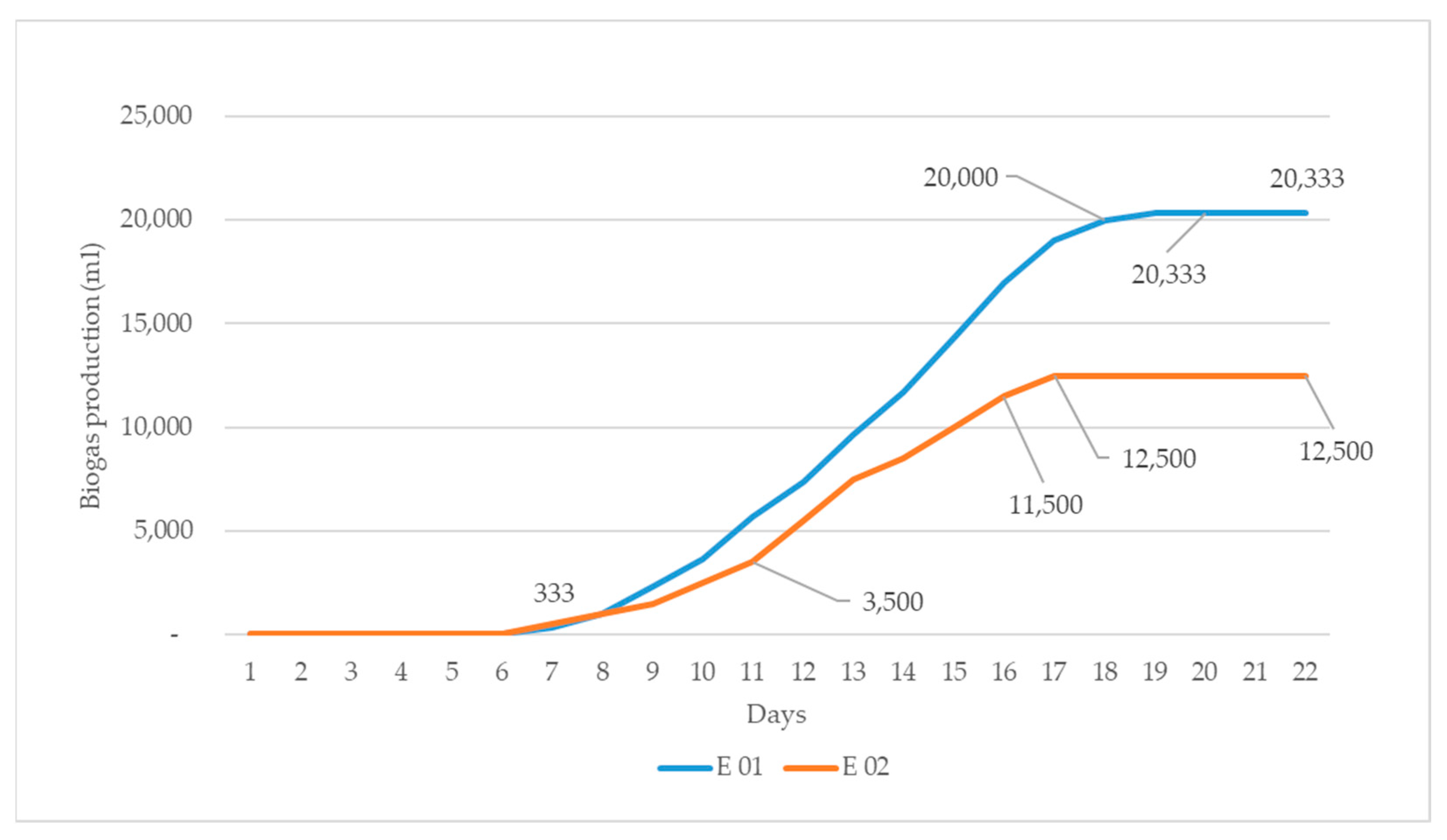 Sustainability 16 02979 g005 Sustainability 16 02979 g005