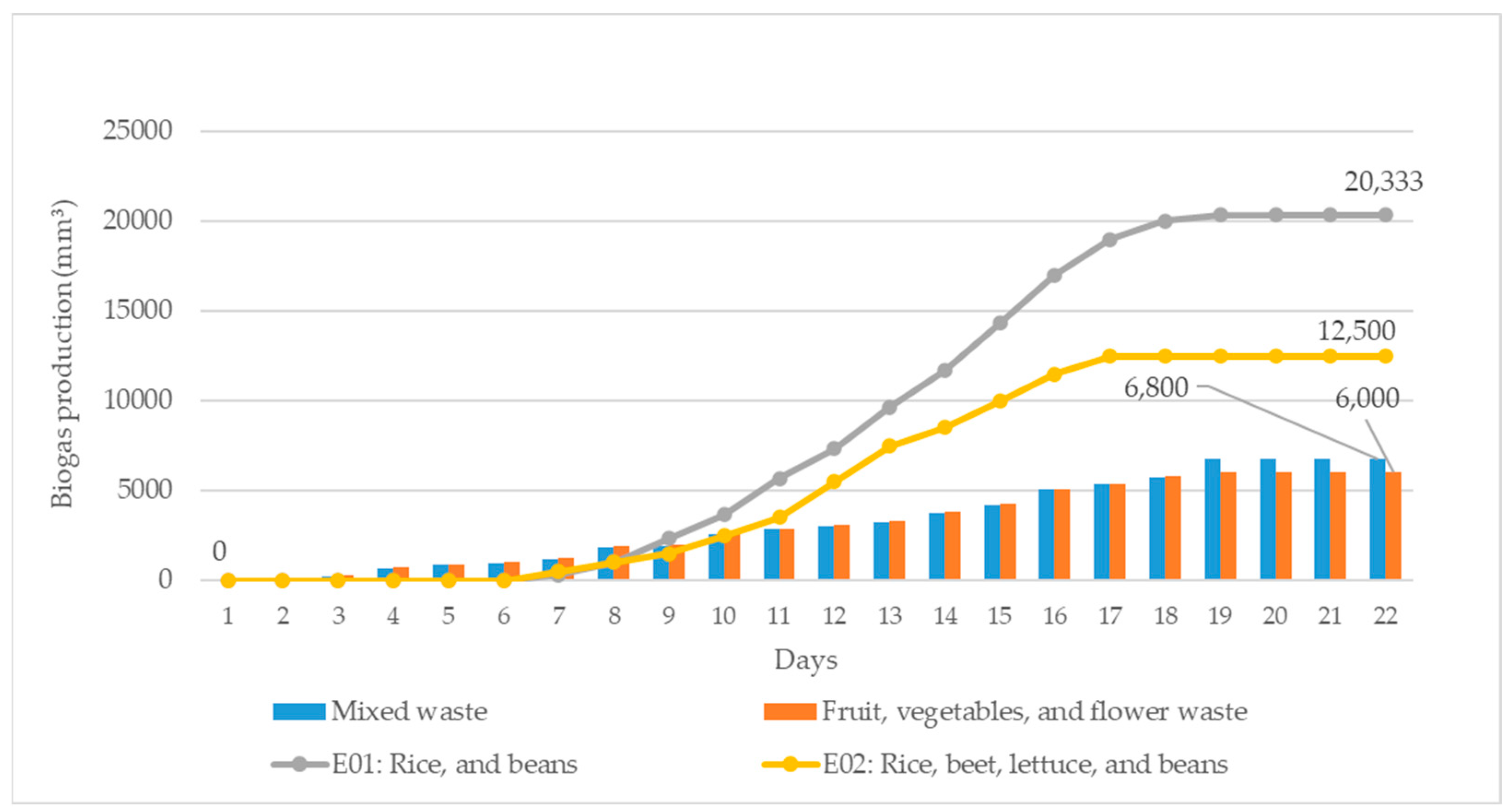 Sustainability 16 02979 g006 Sustainability 16 02979 g006