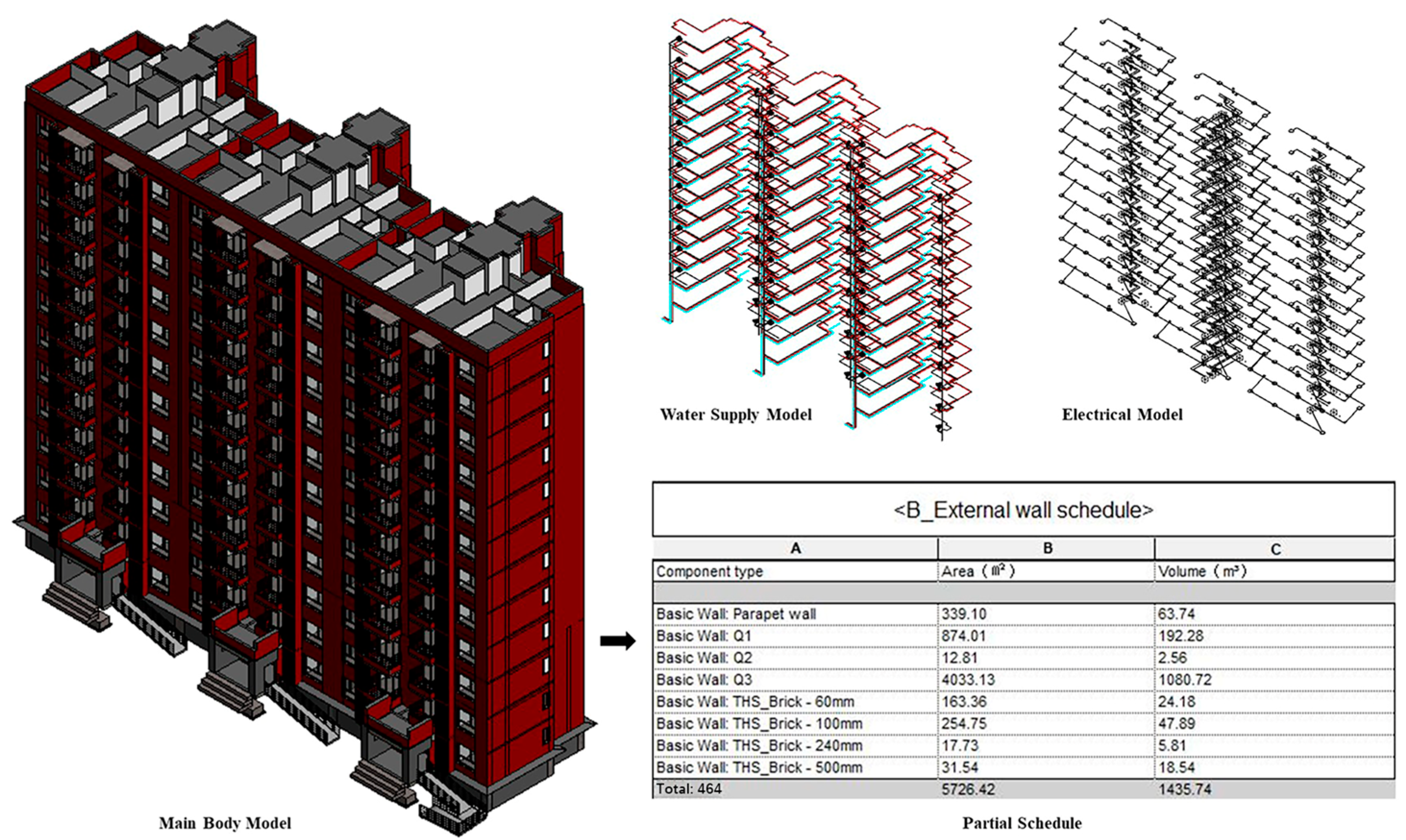Sustainability 16 02980 g003