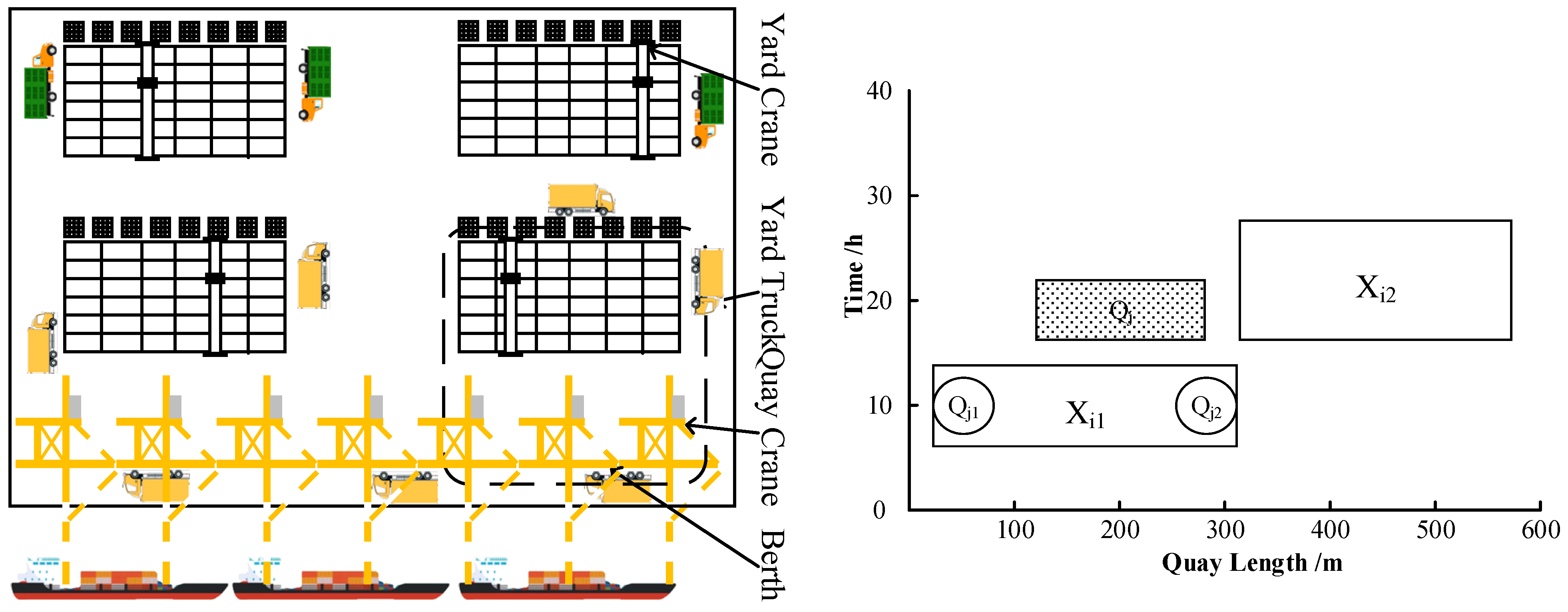 Sustainability 16 02985 g001