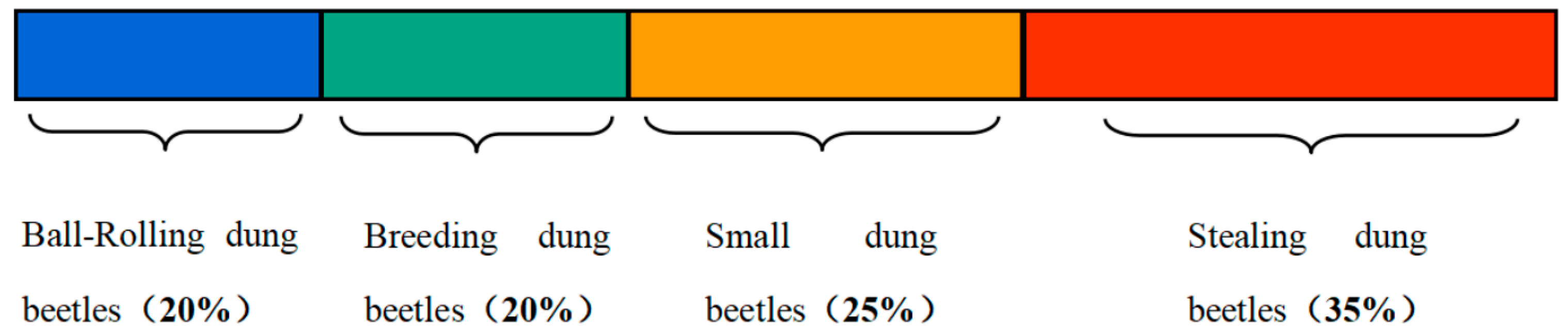 Sustainability 16 02985 g002