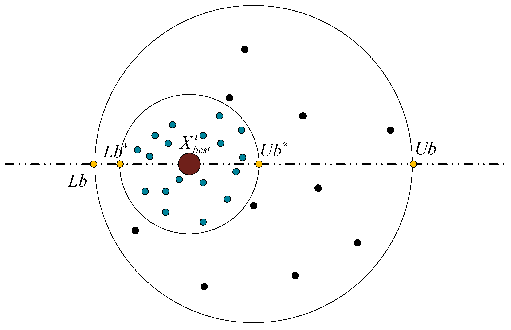 Sustainability 16 02985 g003