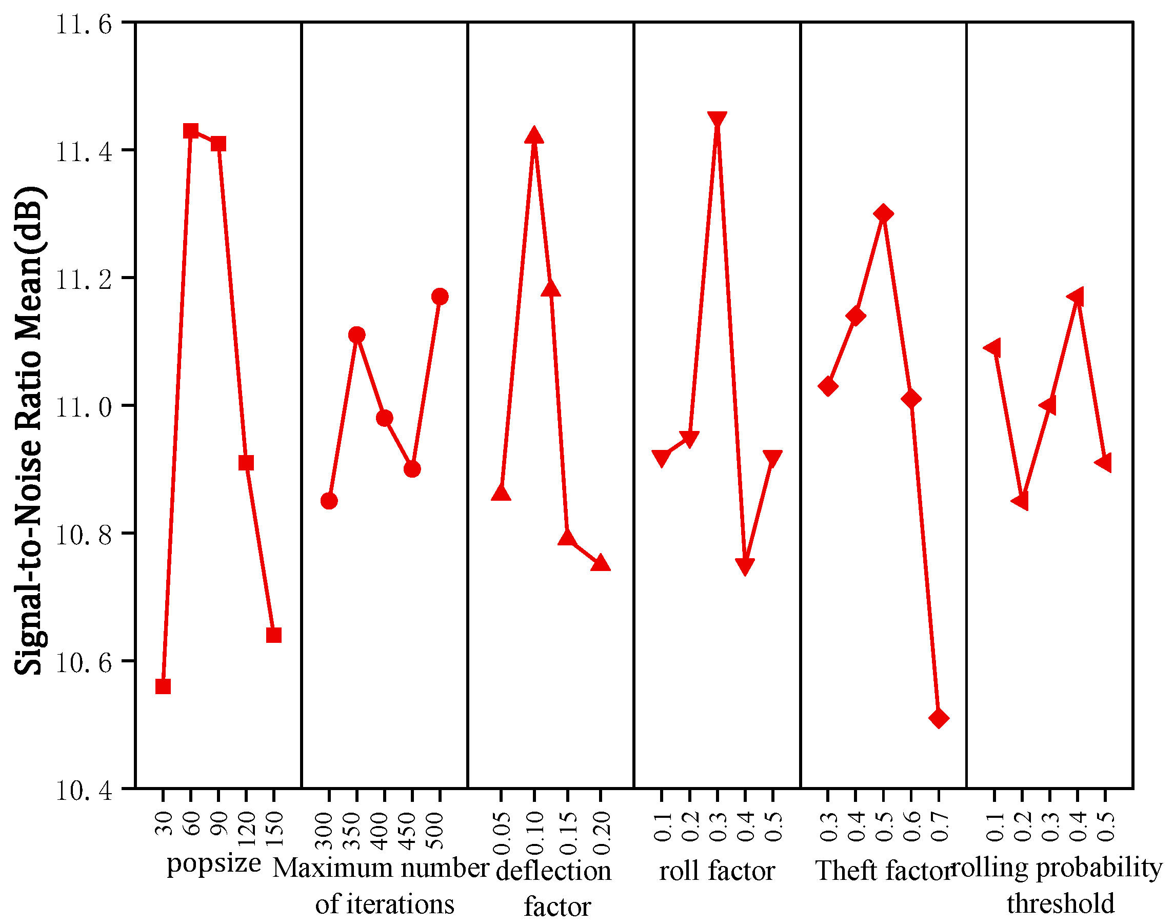 Sustainability 16 02985 g006