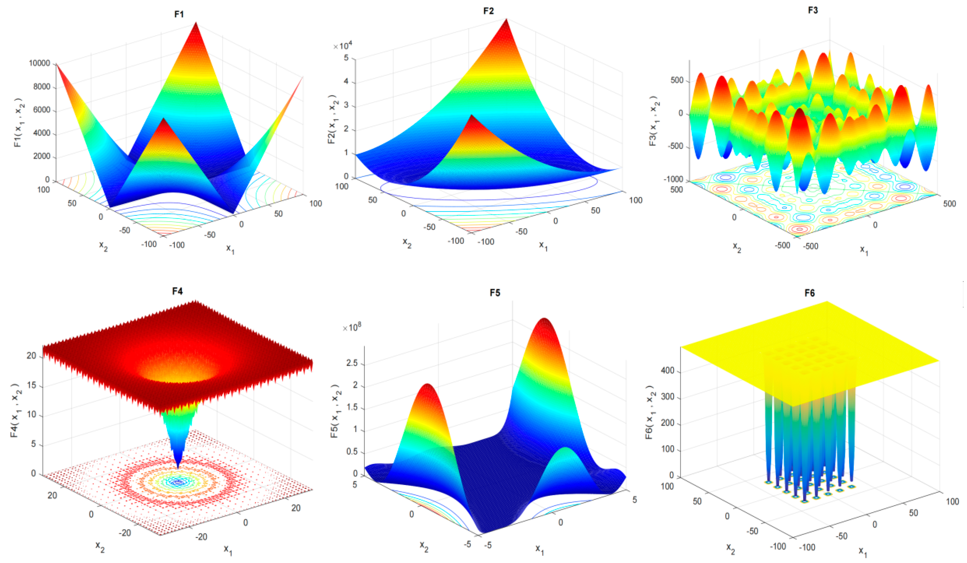 Sustainability 16 02985 g007