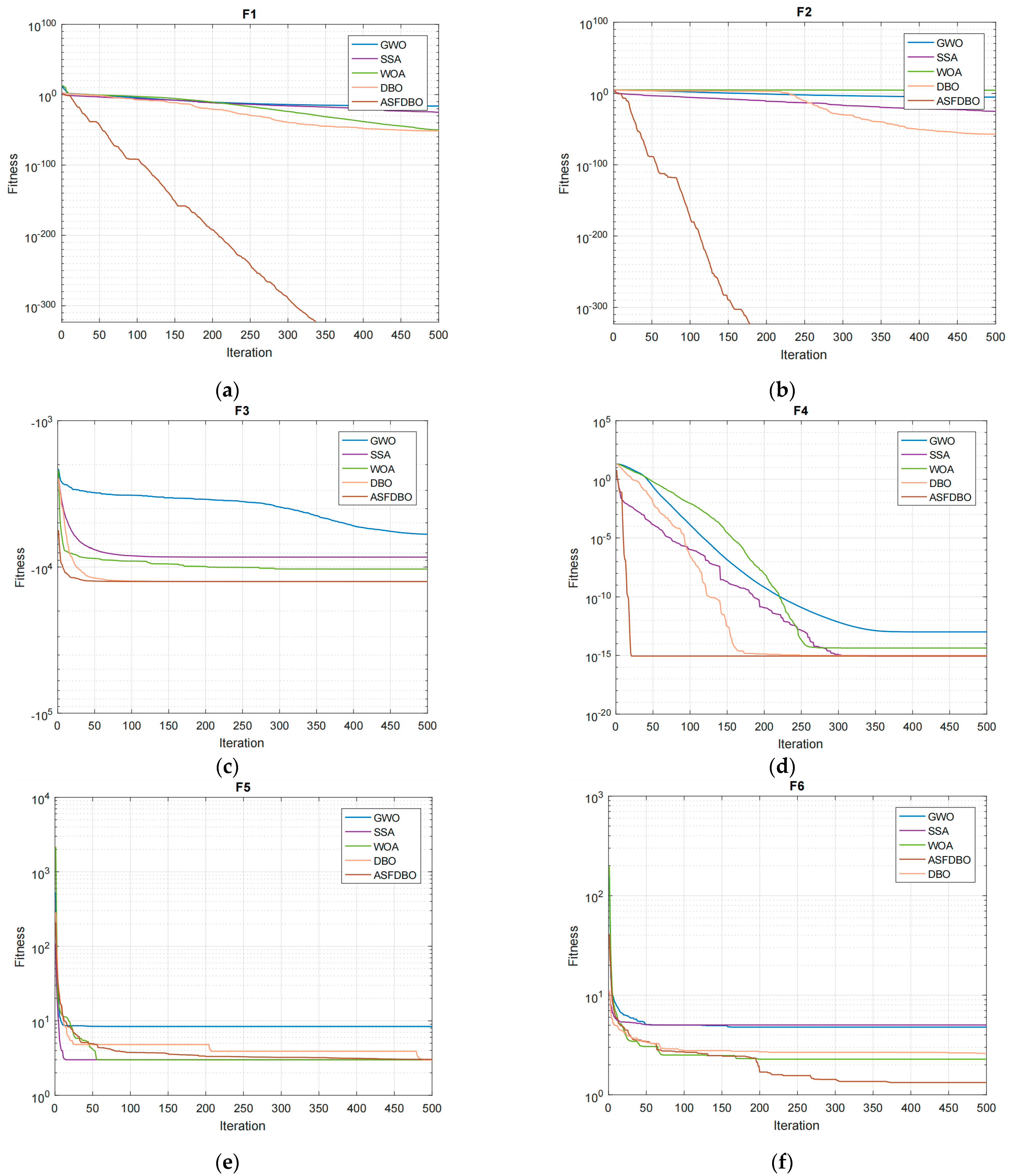 Sustainability 16 02985 g008