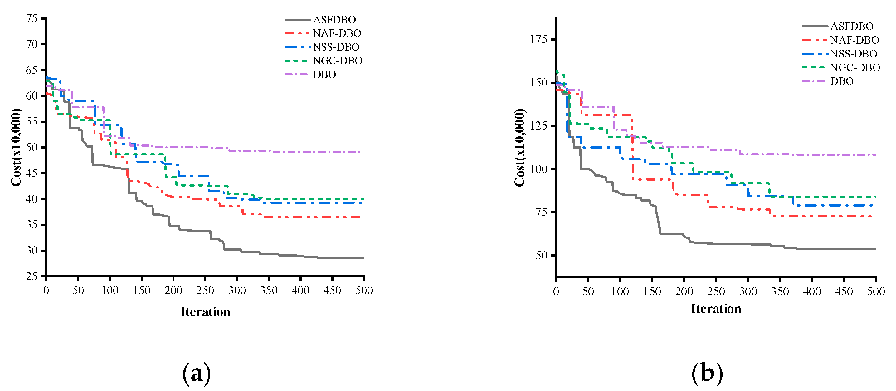 Sustainability 16 02985 g012