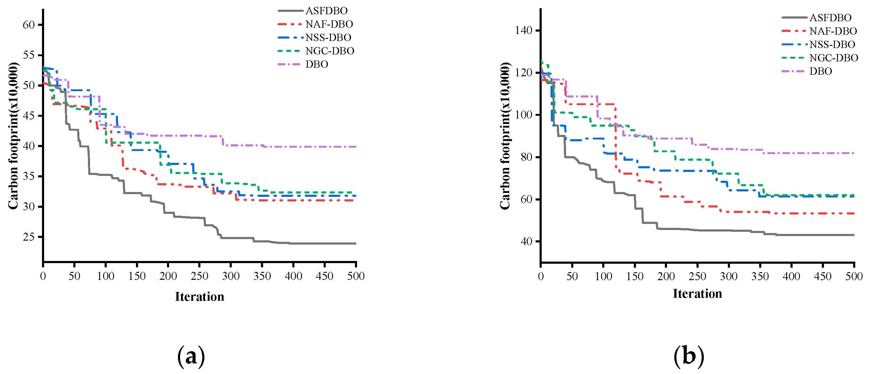 Sustainability 16 02985 g013
