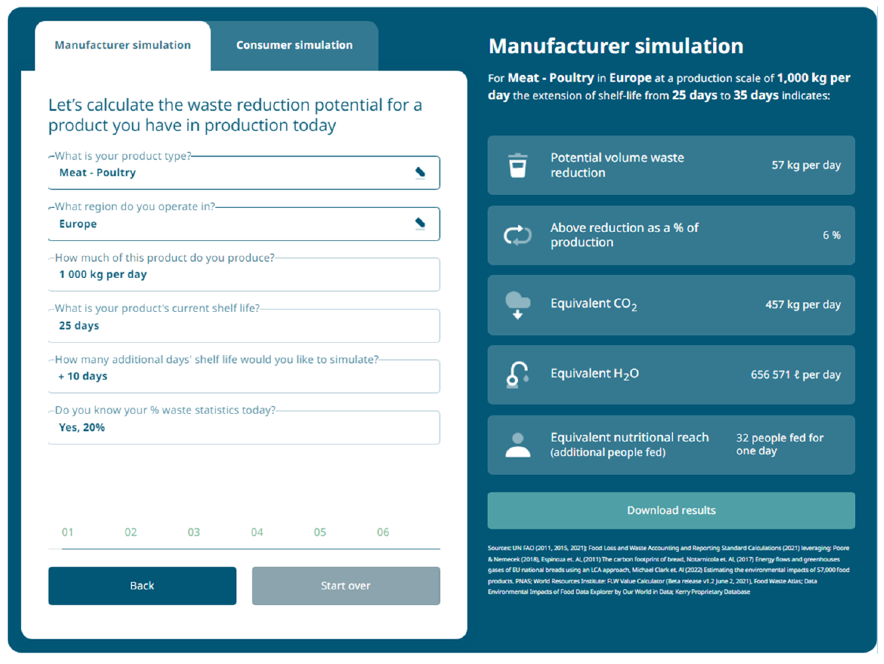 Sustainability 16 02986 g003