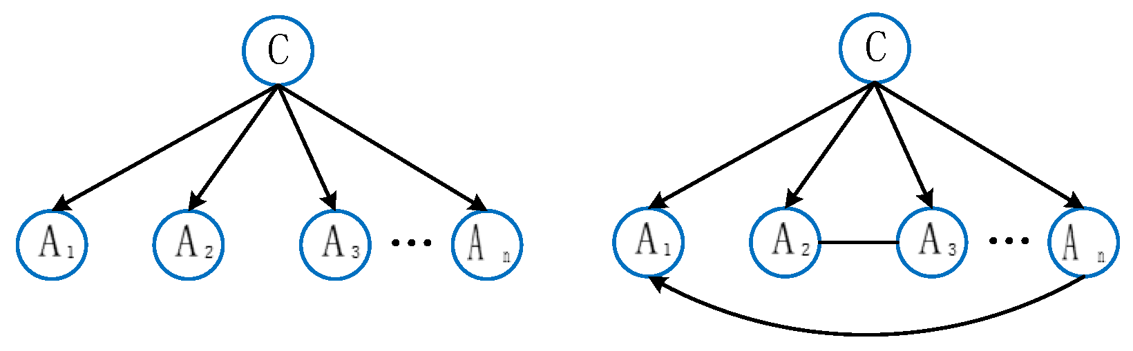 Sustainability 16 02998 g004