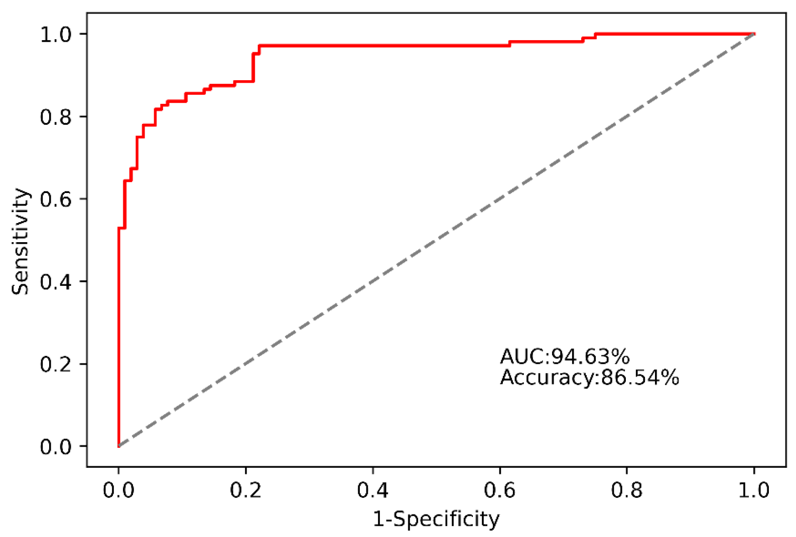 Sustainability 16 02998 g007