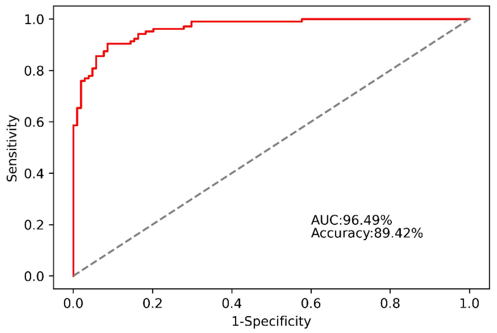 Sustainability 16 02998 g010