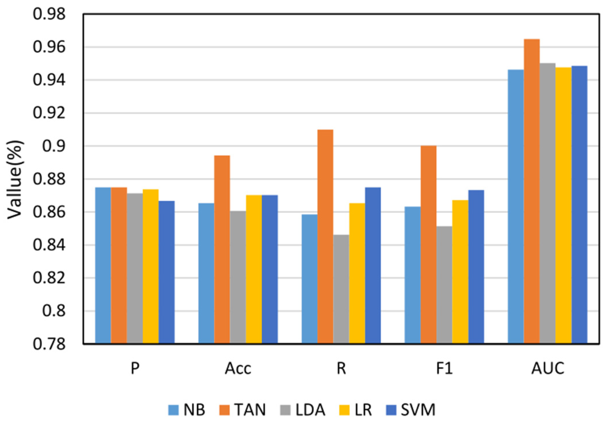 Sustainability 16 02998 g011