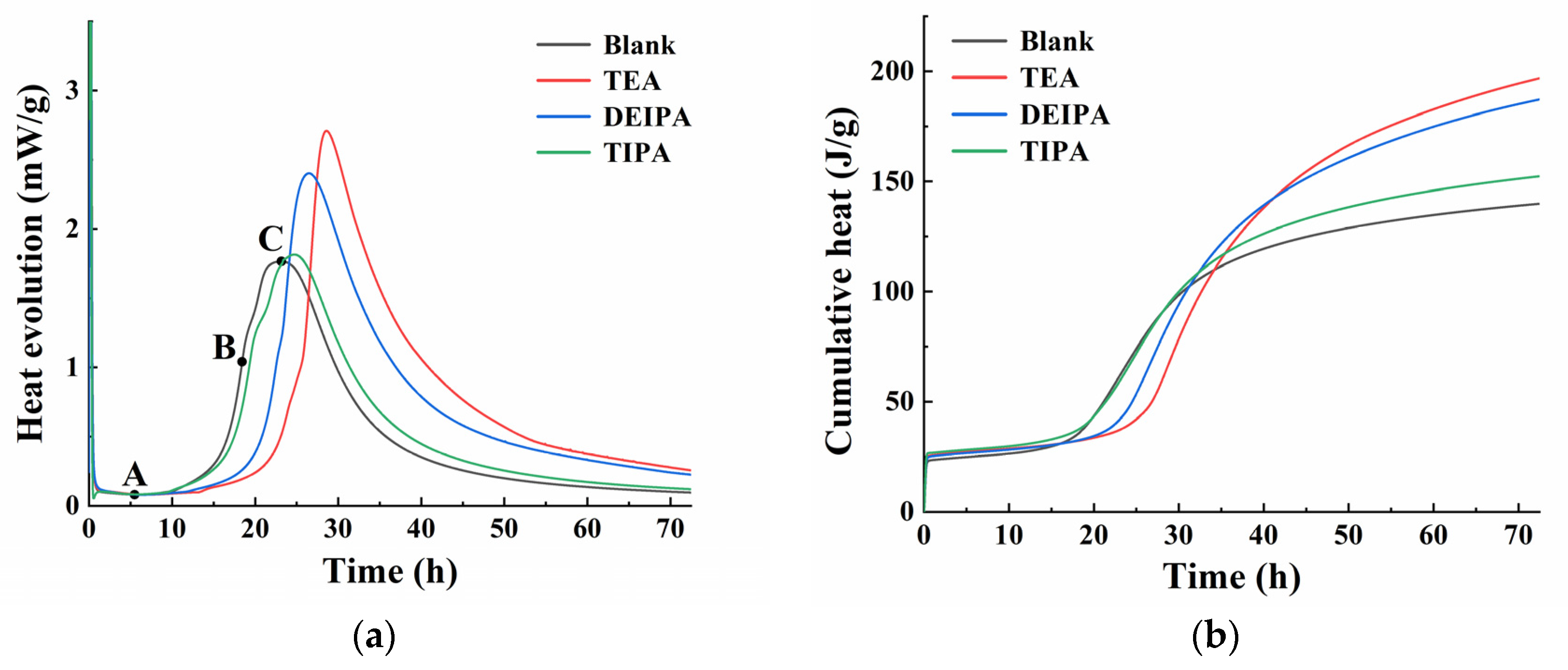 Sustainability 16 03008 g005