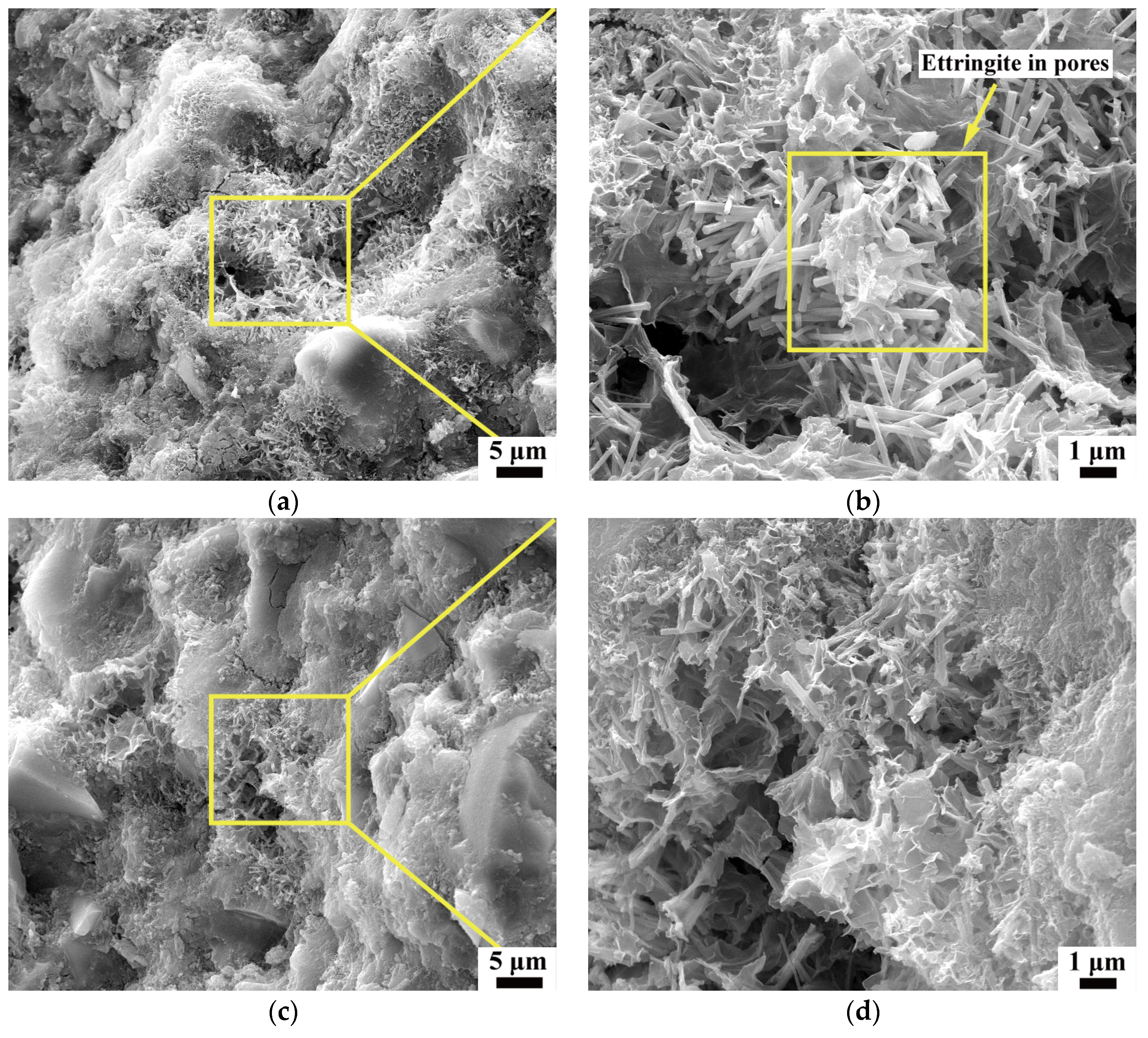 Sustainability 16 03008 g009a