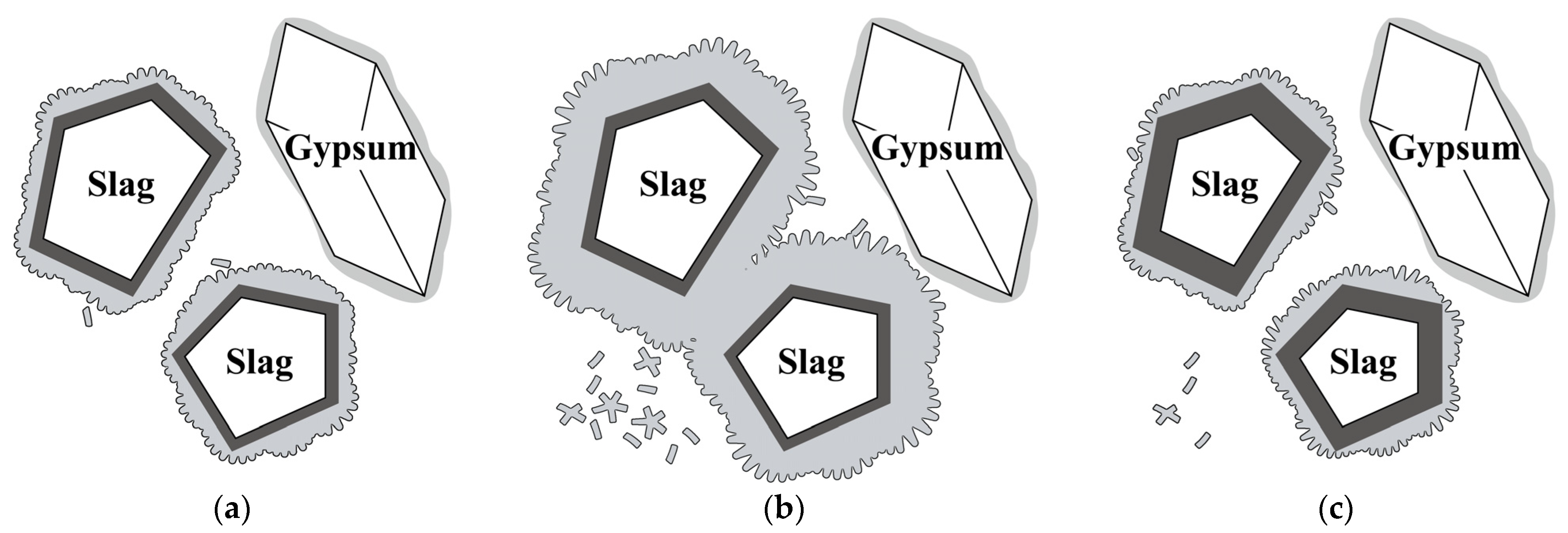 Sustainability 16 03008 g011